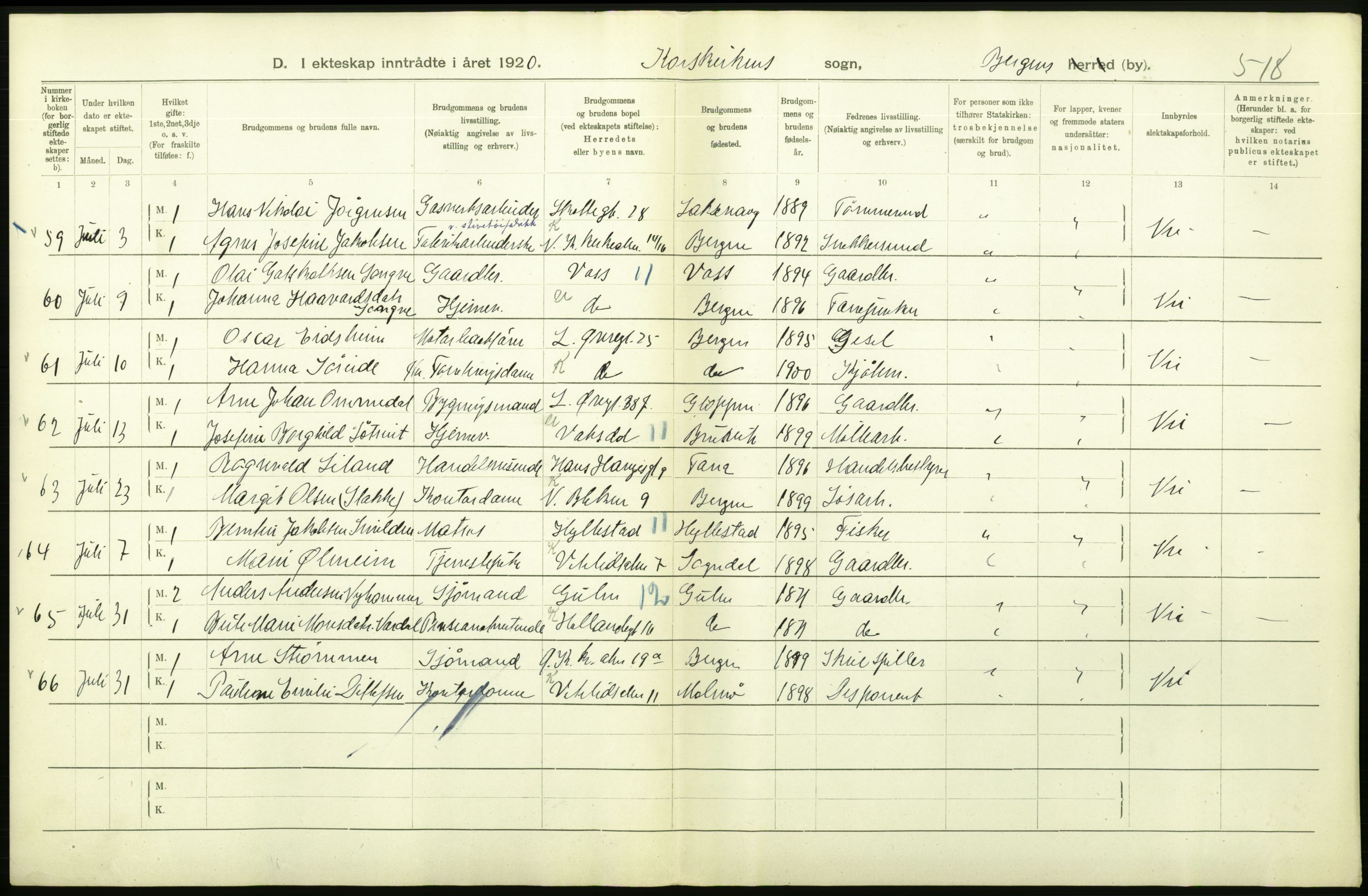 Statistisk sentralbyrå, Sosiodemografiske emner, Befolkning, AV/RA-S-2228/D/Df/Dfb/Dfbj/L0042: Bergen: Gifte, døde, dødfødte., 1920, p. 200