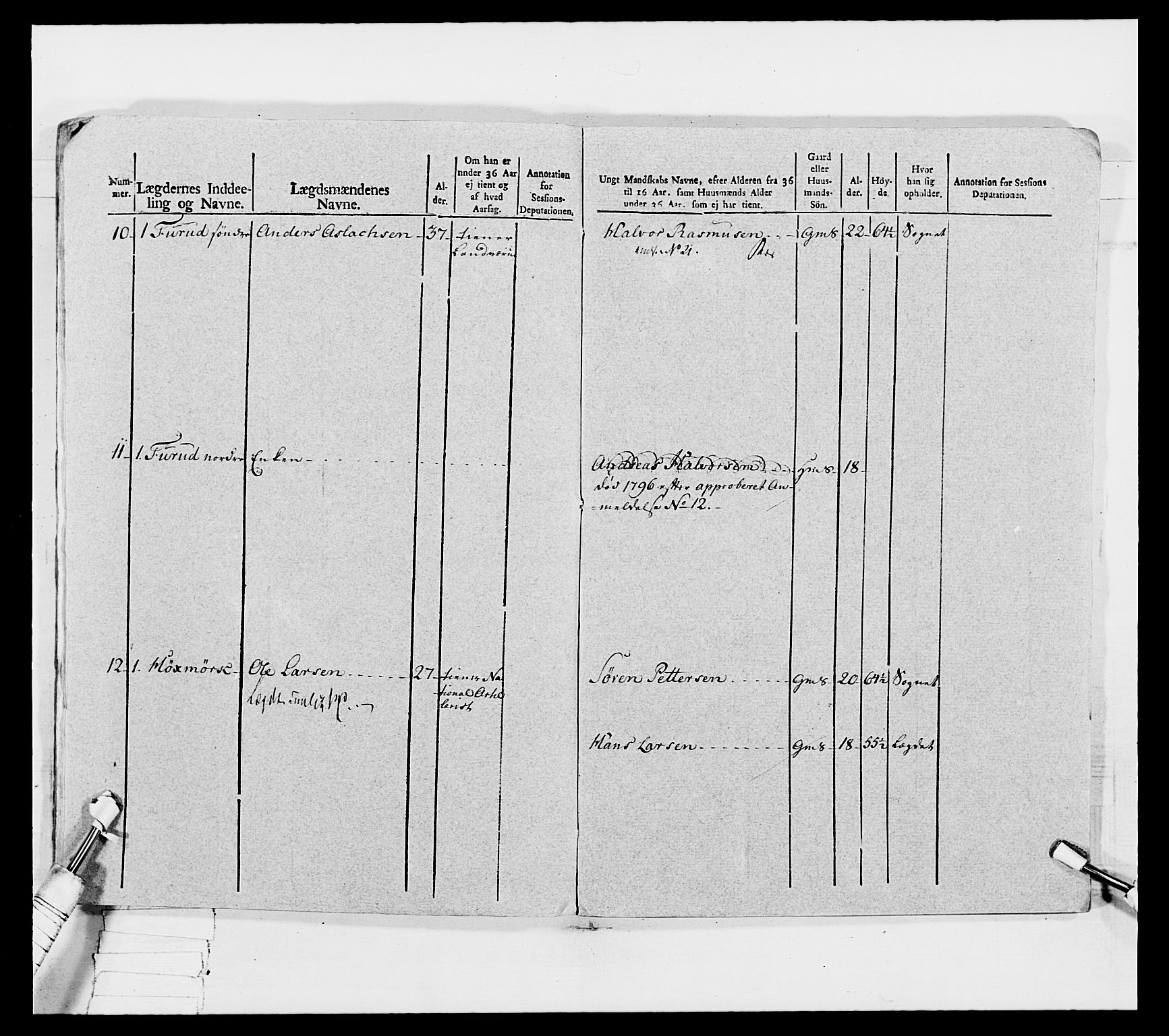 Generalitets- og kommissariatskollegiet, Det kongelige norske kommissariatskollegium, AV/RA-EA-5420/E/Eh/L0031a: Nordafjelske gevorbne infanteriregiment, 1769-1800, p. 319