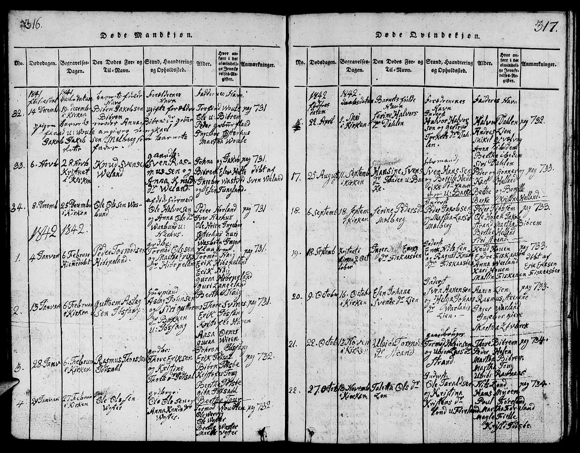 Strand sokneprestkontor, AV/SAST-A-101828/H/Ha/Hab/L0001: Parish register (copy) no. B 1, 1816-1854, p. 316-317