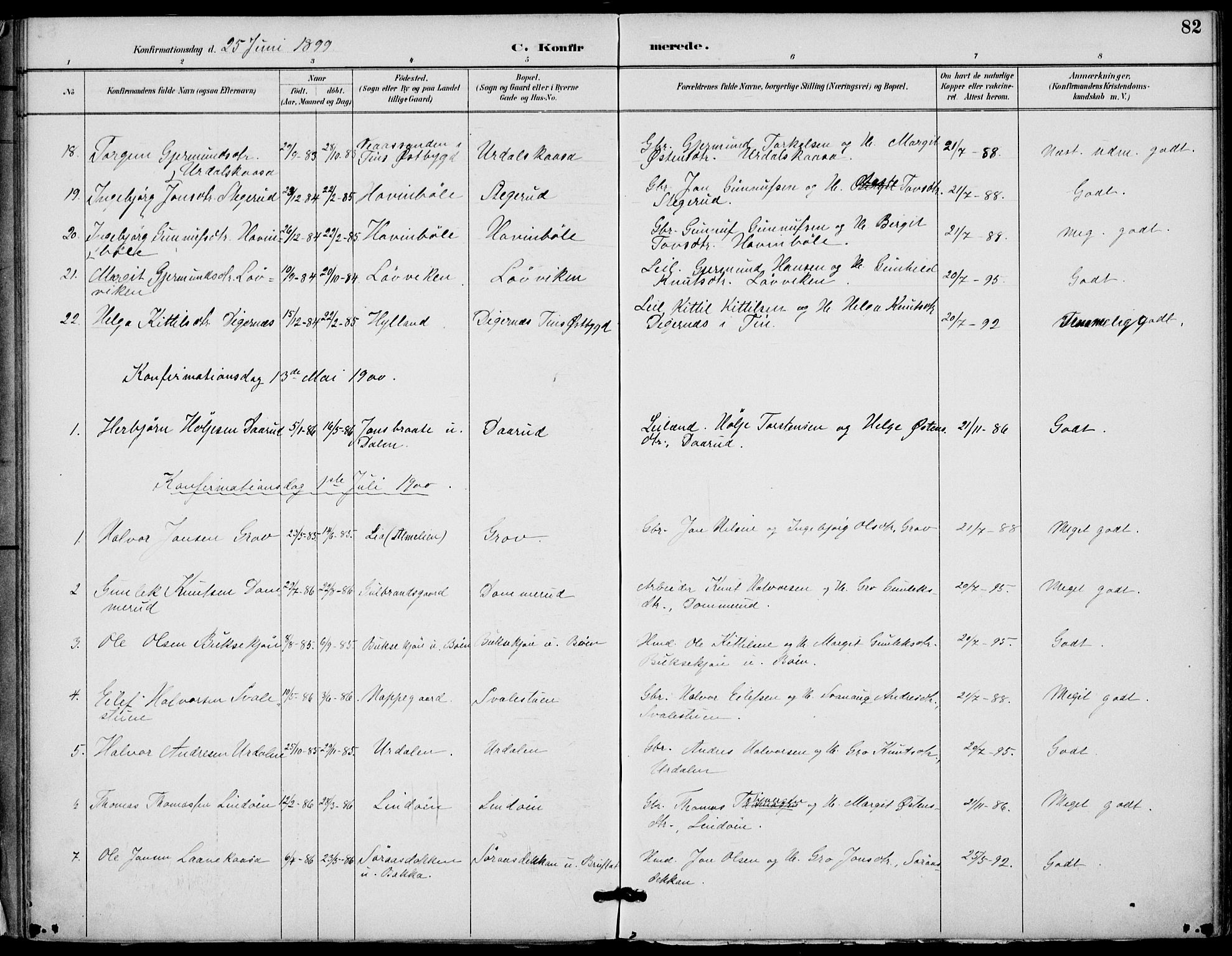 Gransherad kirkebøker, SAKO/A-267/F/Fb/L0005: Parish register (official) no. II 5, 1887-1916, p. 82