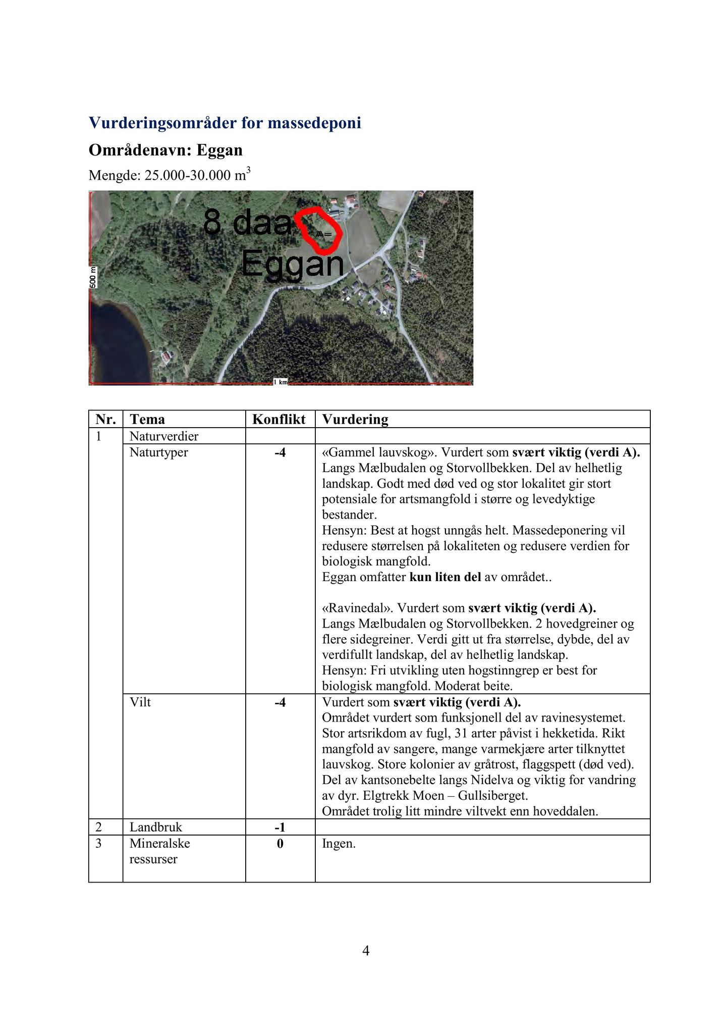 Klæbu Kommune, TRKO/KK/02-FS/L008: Formannsskapet - Møtedokumenter, 2015, p. 3013