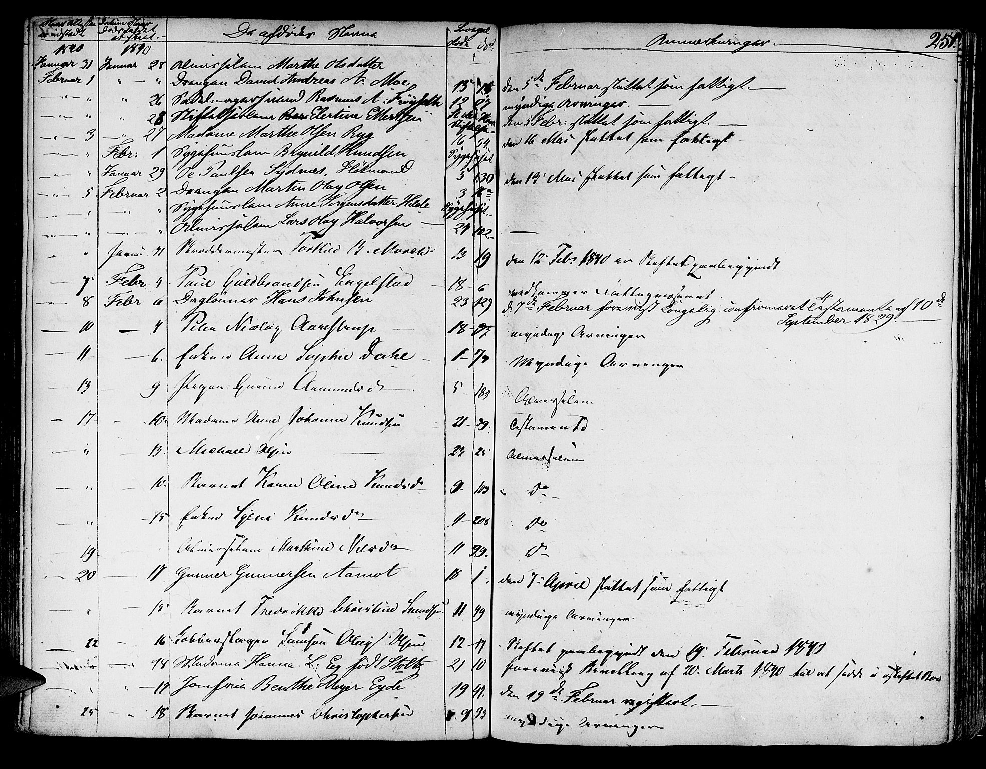 Byfogd og Byskriver i Bergen, AV/SAB-A-3401/06/06Na/L0001: Dødsfallsjournaler, 1821-1847, p. 250b-251a