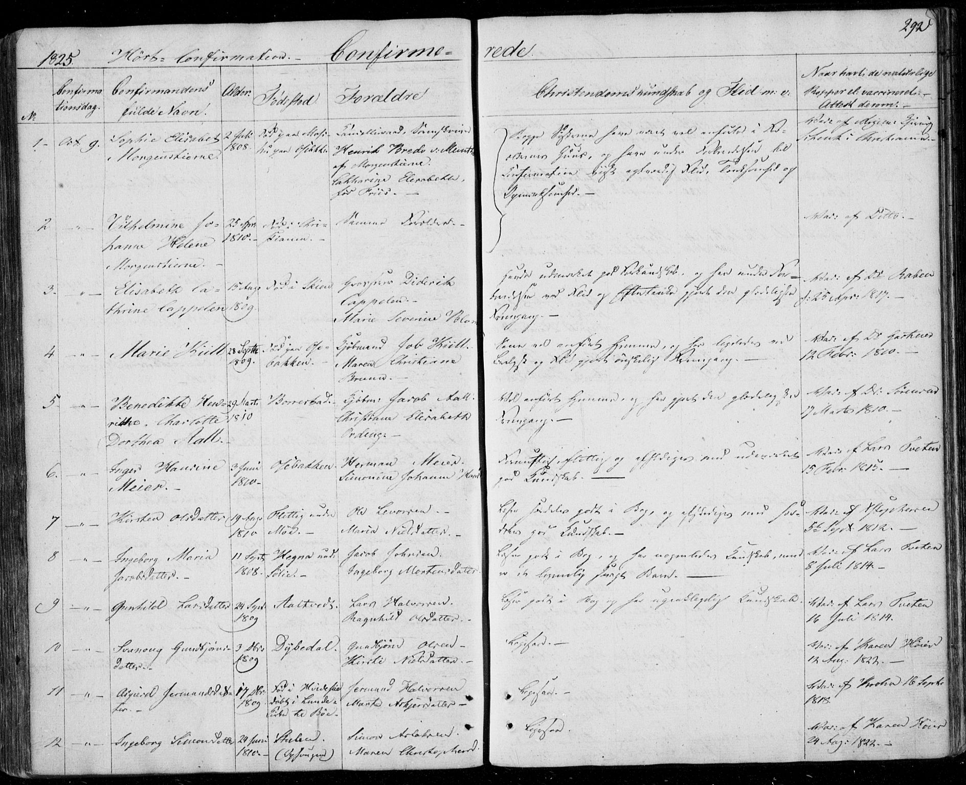 Gjerpen kirkebøker, SAKO/A-265/F/Fa/L0005: Parish register (official) no. I 5, 1823-1829, p. 292