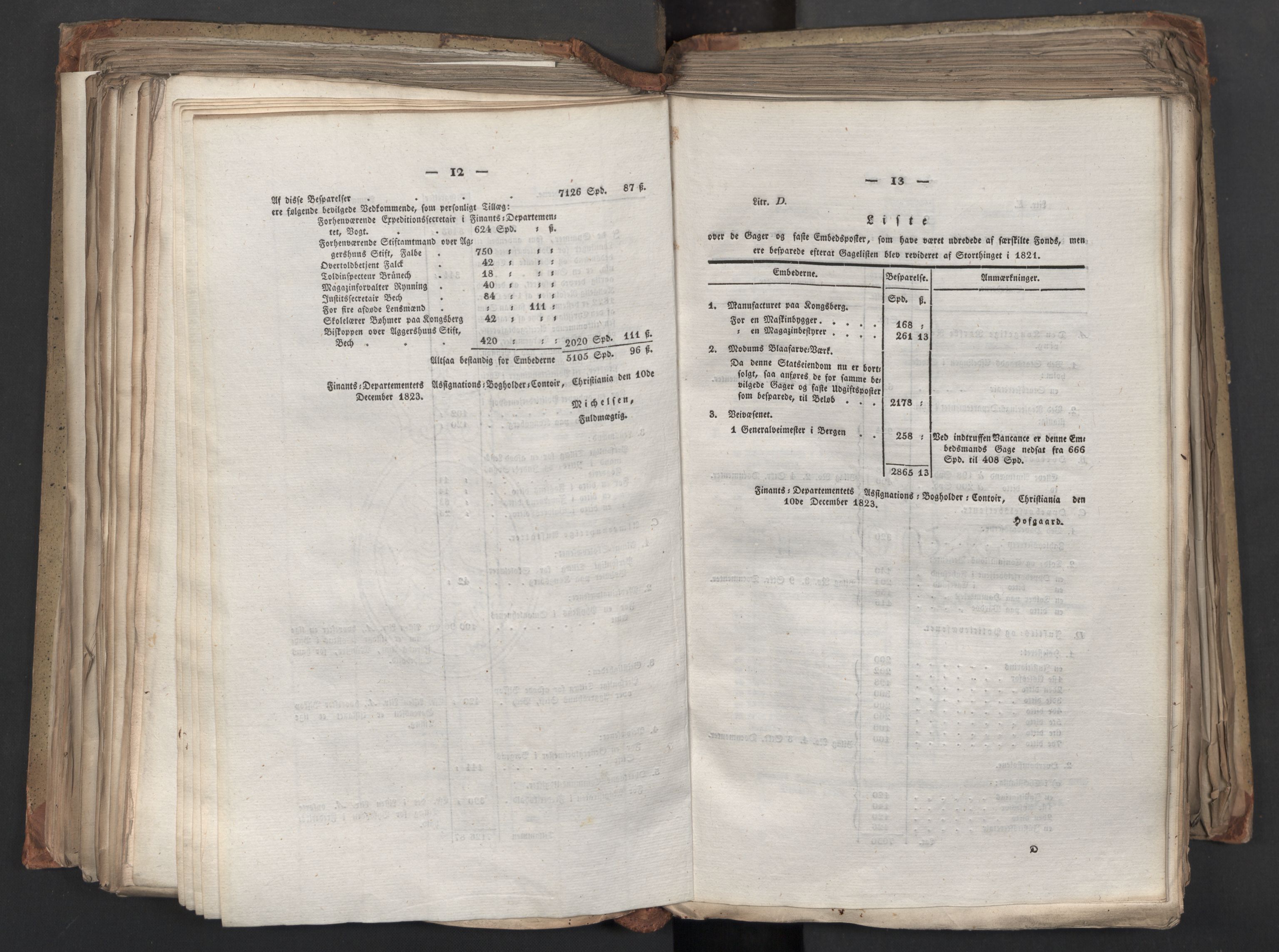 Statsrådsavdelingen i Stockholm, AV/RA-S-1003/D/Da/L0039: Regjeringsinnstillinger nr. 1661-1946, 1824, p. 317