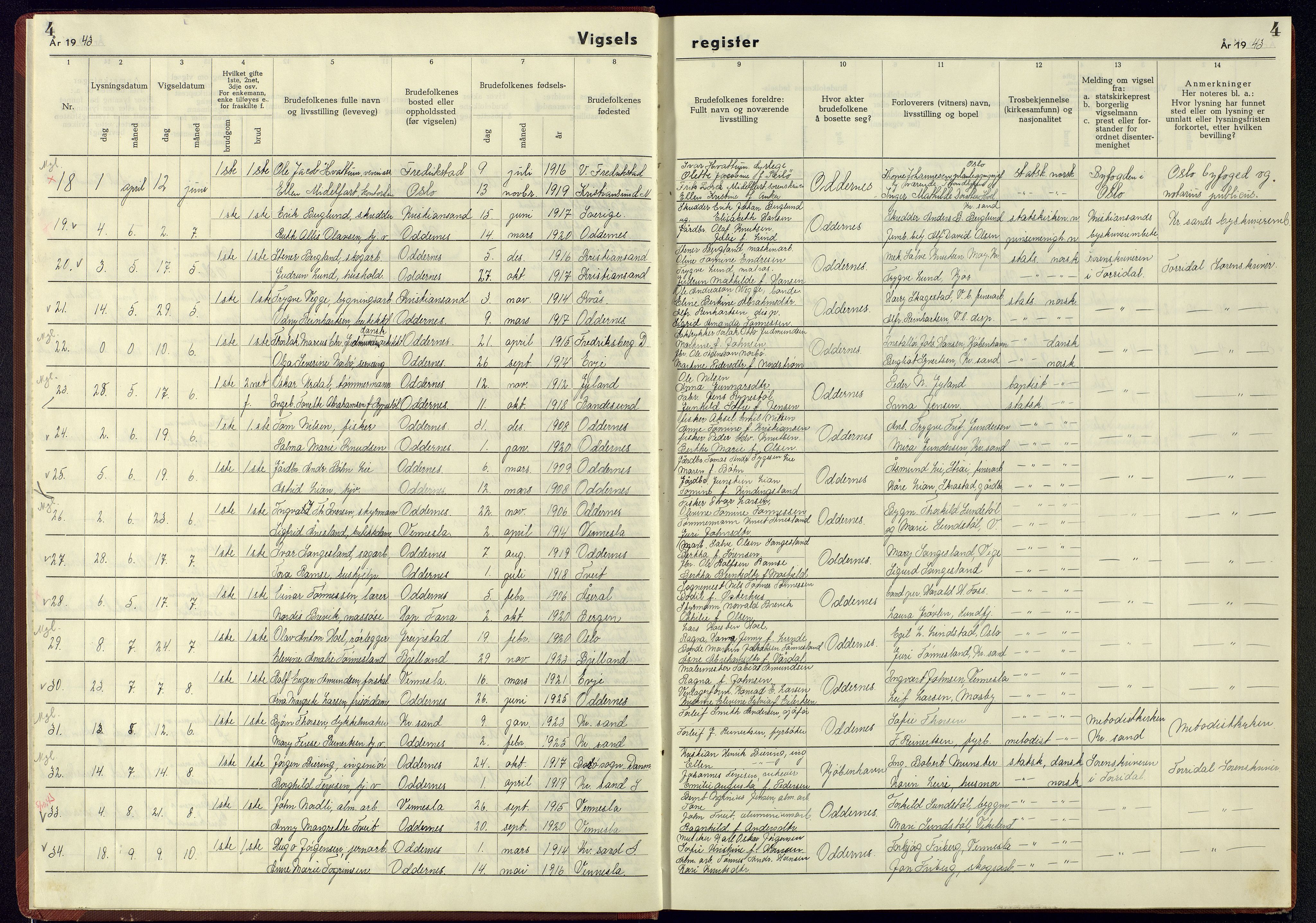 Oddernes sokneprestkontor, AV/SAK-1111-0033/J/Jb/L0005: Marriage register no. 5, 1942-1945, p. 4