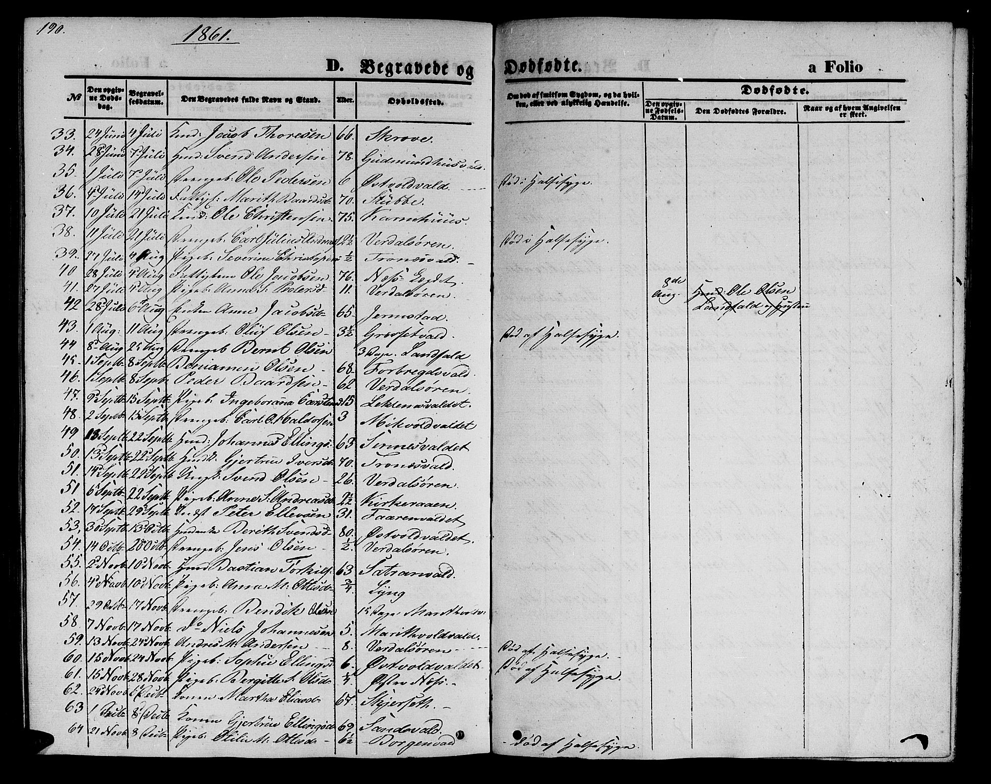 Ministerialprotokoller, klokkerbøker og fødselsregistre - Nord-Trøndelag, SAT/A-1458/723/L0254: Parish register (copy) no. 723C02, 1858-1868, p. 190