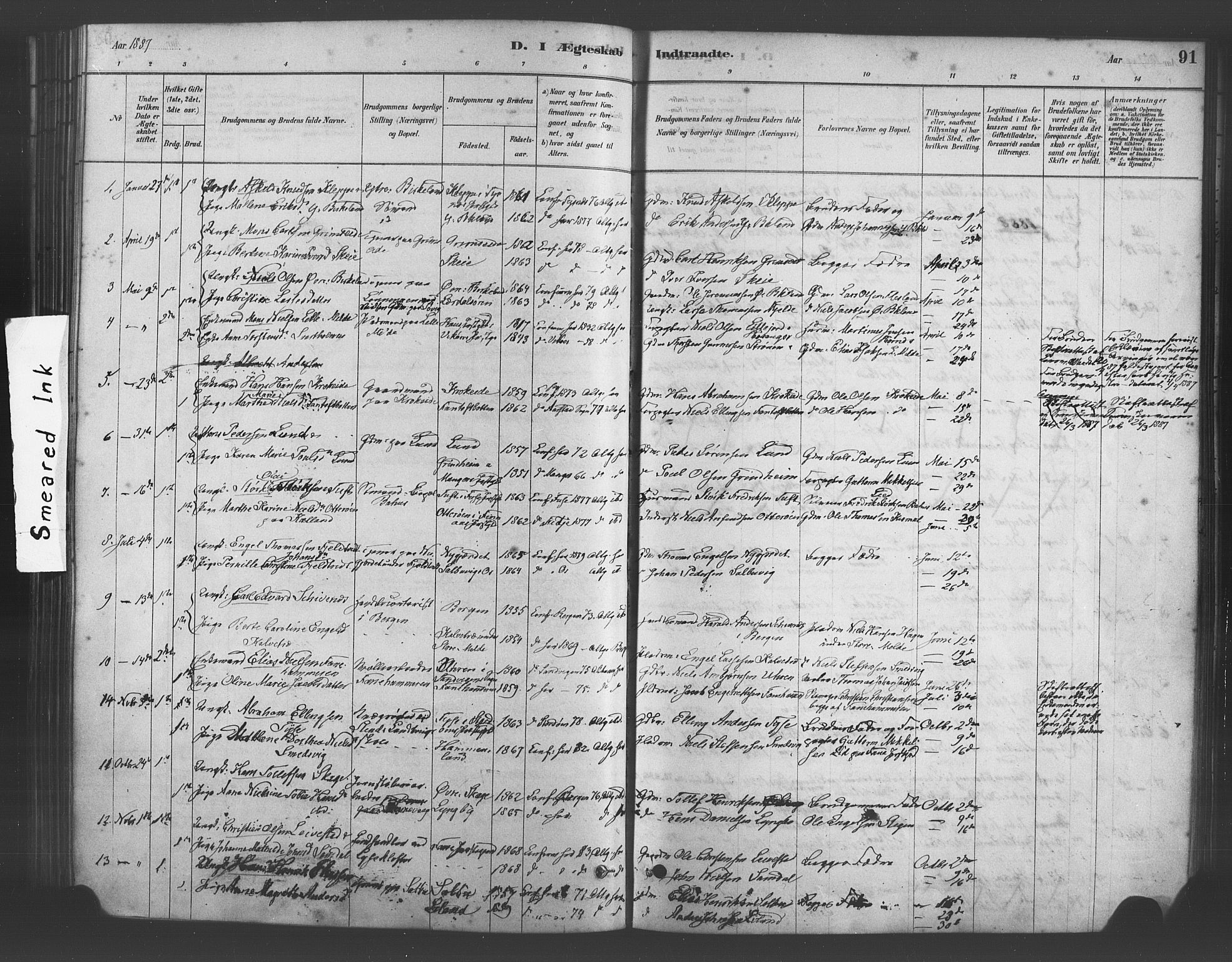 Fana Sokneprestembete, SAB/A-75101/H/Haa/Haab/L0001: Parish register (official) no. B 1, 1878-1889, p. 91