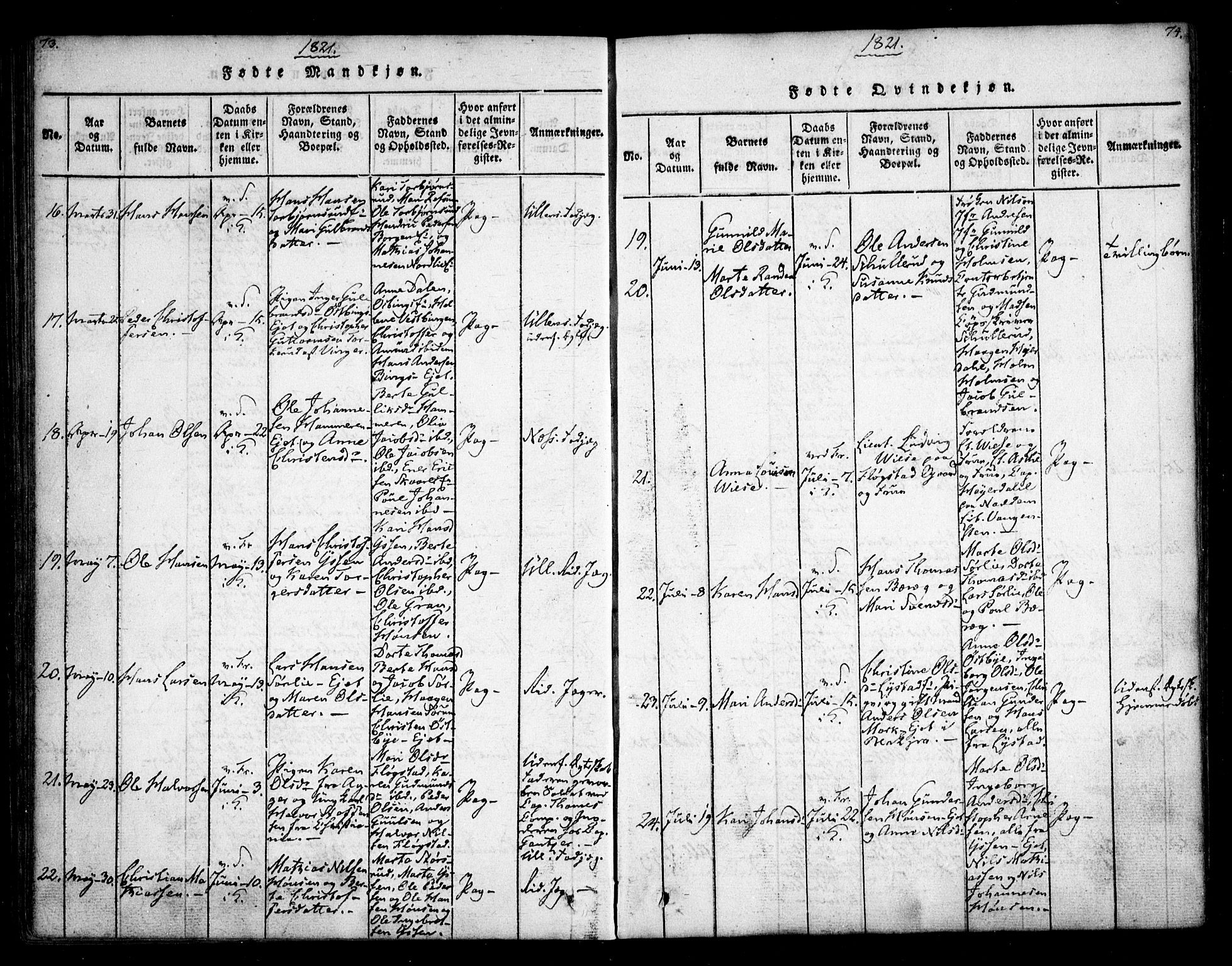 Sørum prestekontor Kirkebøker, AV/SAO-A-10303/F/Fa/L0003: Parish register (official) no. I 3, 1814-1829, p. 73-74