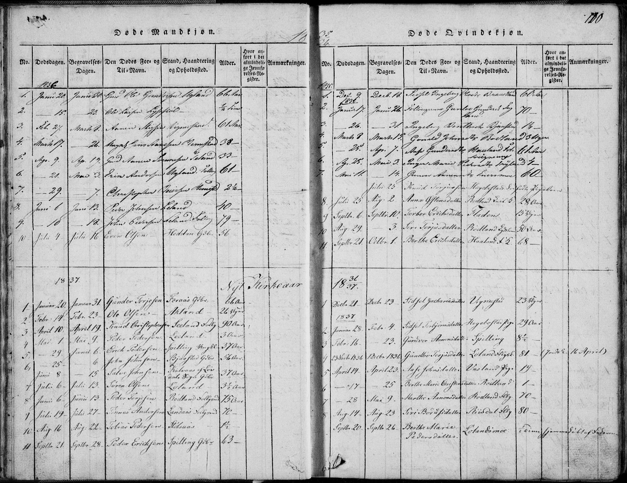 Nord-Audnedal sokneprestkontor, SAK/1111-0032/F/Fb/Fbb/L0001: Parish register (copy) no. B 1, 1816-1858, p. 110