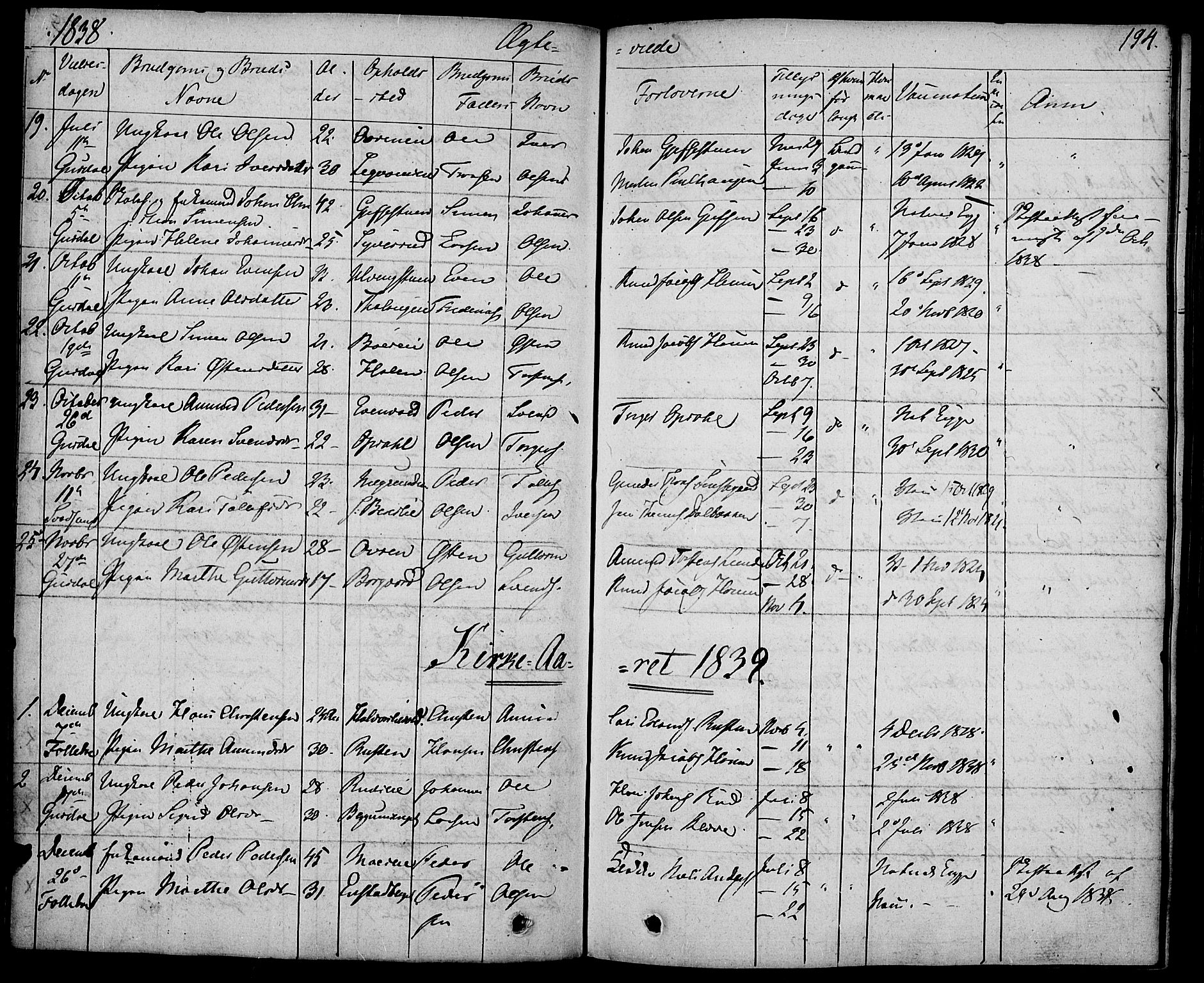Gausdal prestekontor, SAH/PREST-090/H/Ha/Haa/L0006: Parish register (official) no. 6, 1830-1839, p. 194