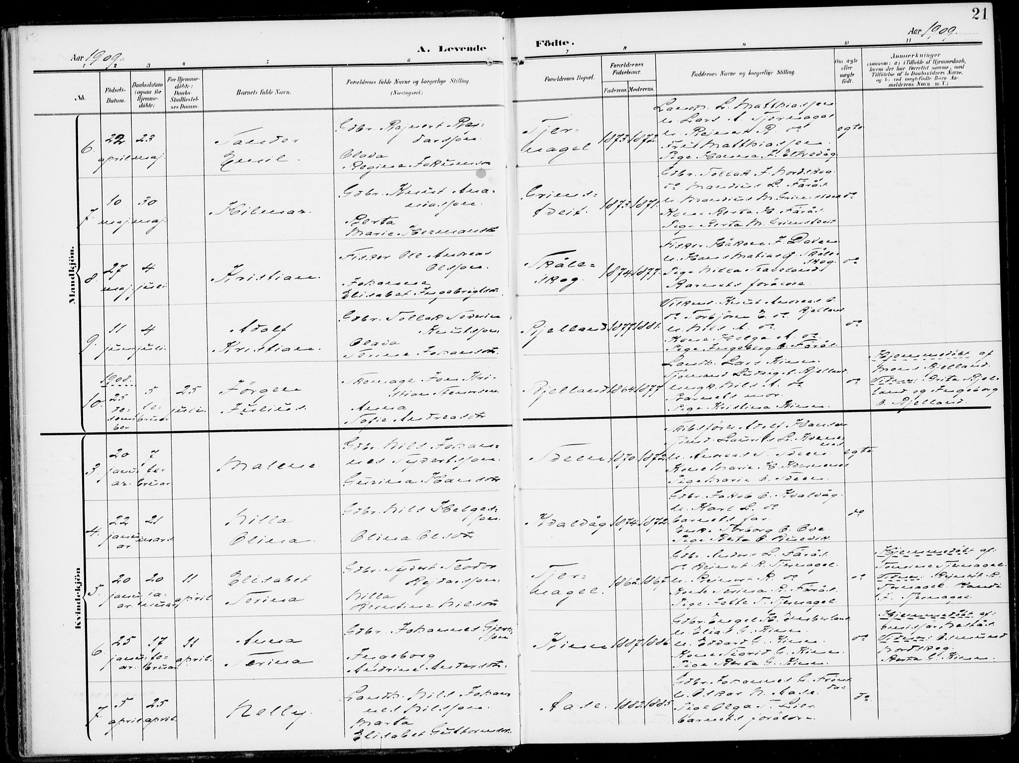 Sveio Sokneprestembete, SAB/A-78501/H/Haa: Parish register (official) no. B  4, 1906-1919, p. 21