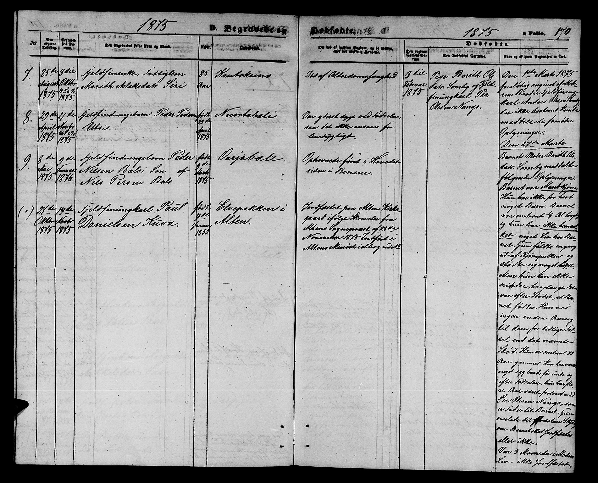 Kautokeino sokneprestembete, AV/SATØ-S-1340/H/Hb/L0001.klokk: Parish register (copy) no. 1, 1862-1878, p. 170