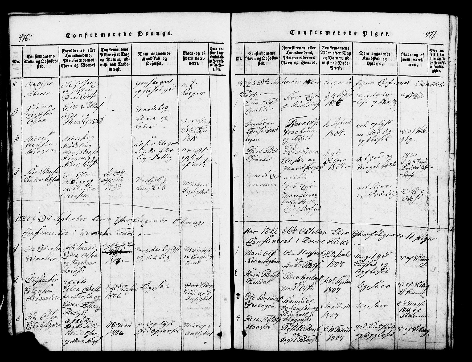 Lesja prestekontor, SAH/PREST-068/H/Ha/Hab/L0001: Parish register (copy) no. 1, 1820-1831, p. 476-477