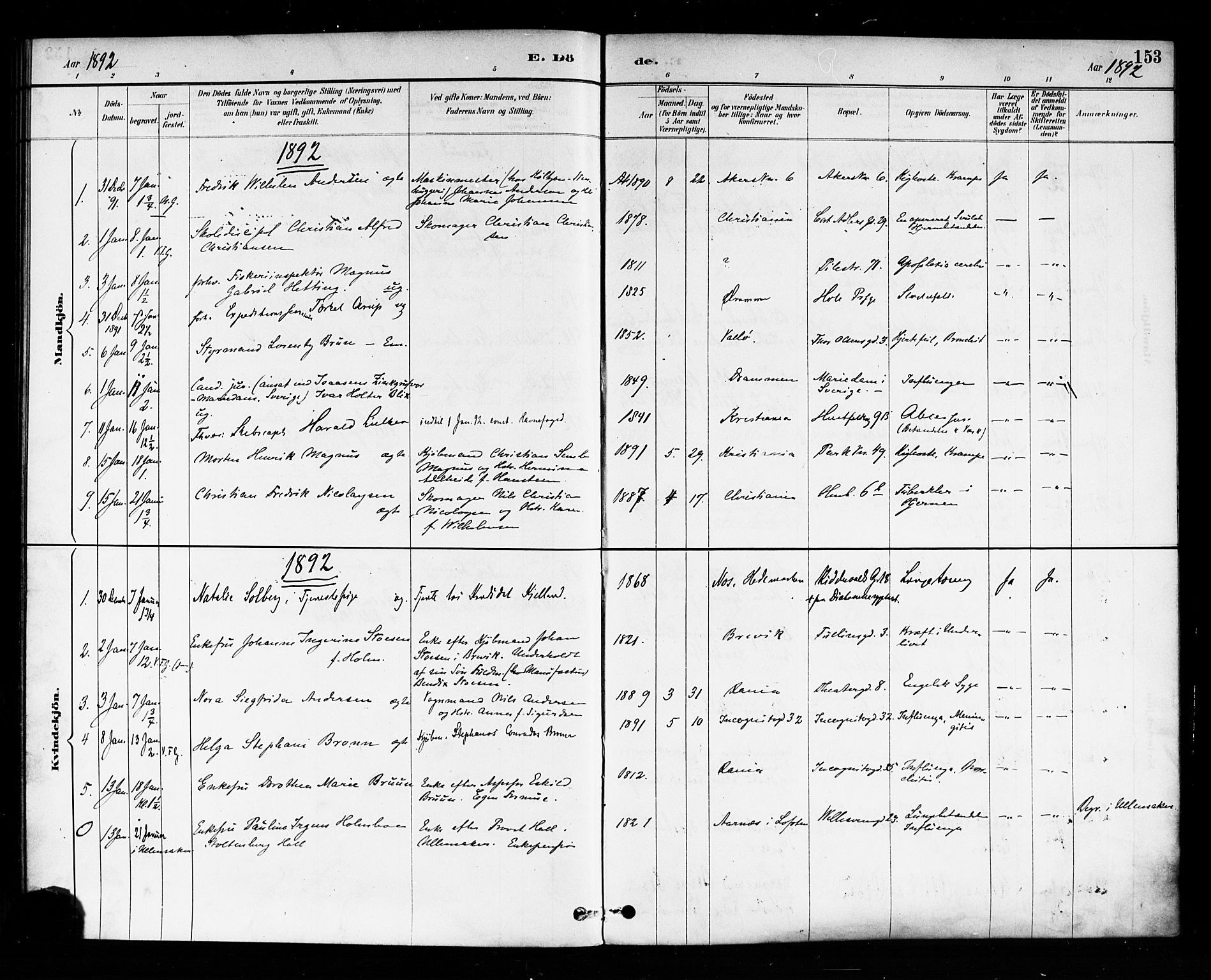 Trefoldighet prestekontor Kirkebøker, SAO/A-10882/F/Fd/L0003: Parish register (official) no. IV 3, 1885-1896, p. 153