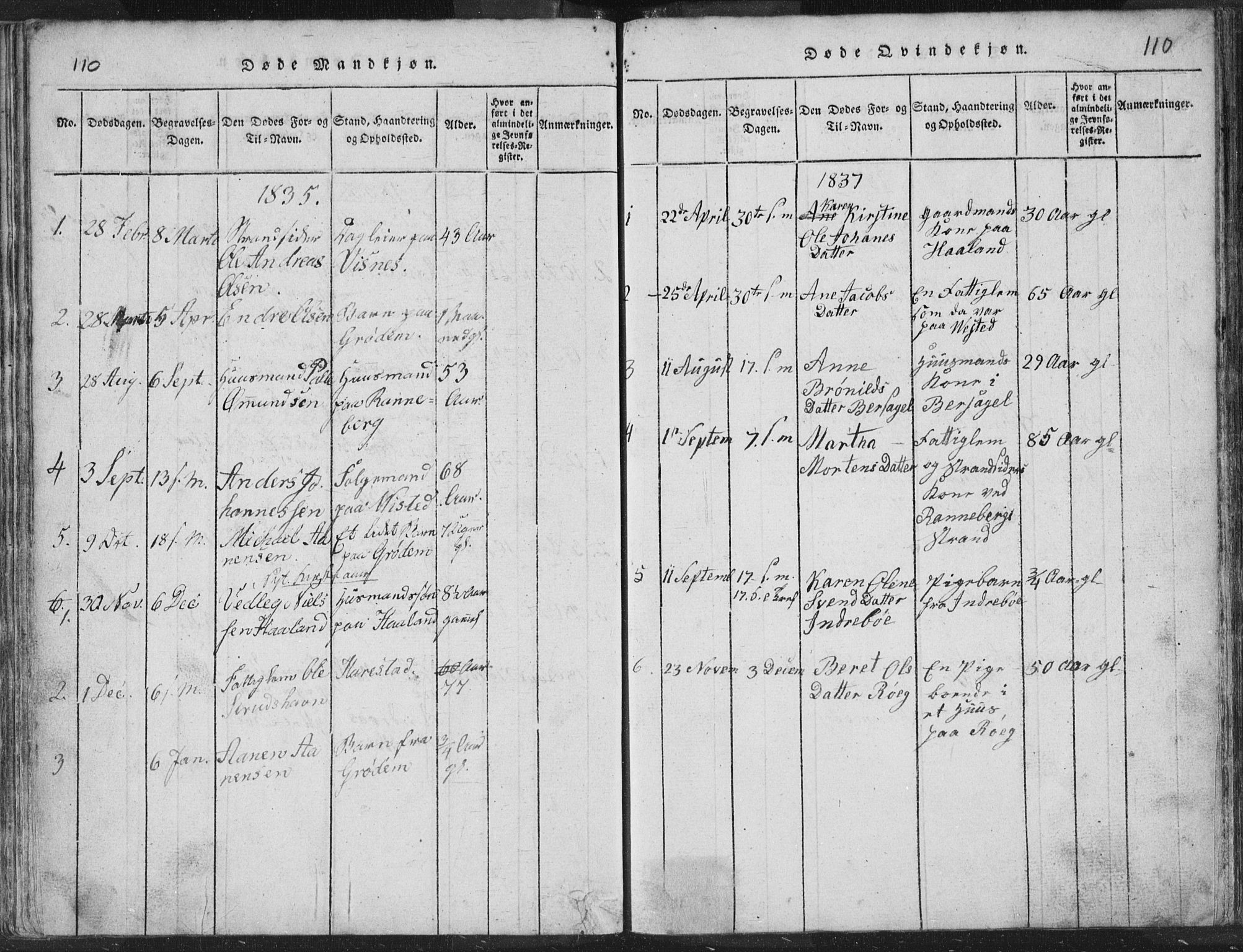 Hetland sokneprestkontor, SAST/A-101826/30/30BA/L0001: Parish register (official) no. A 1, 1816-1856, p. 110