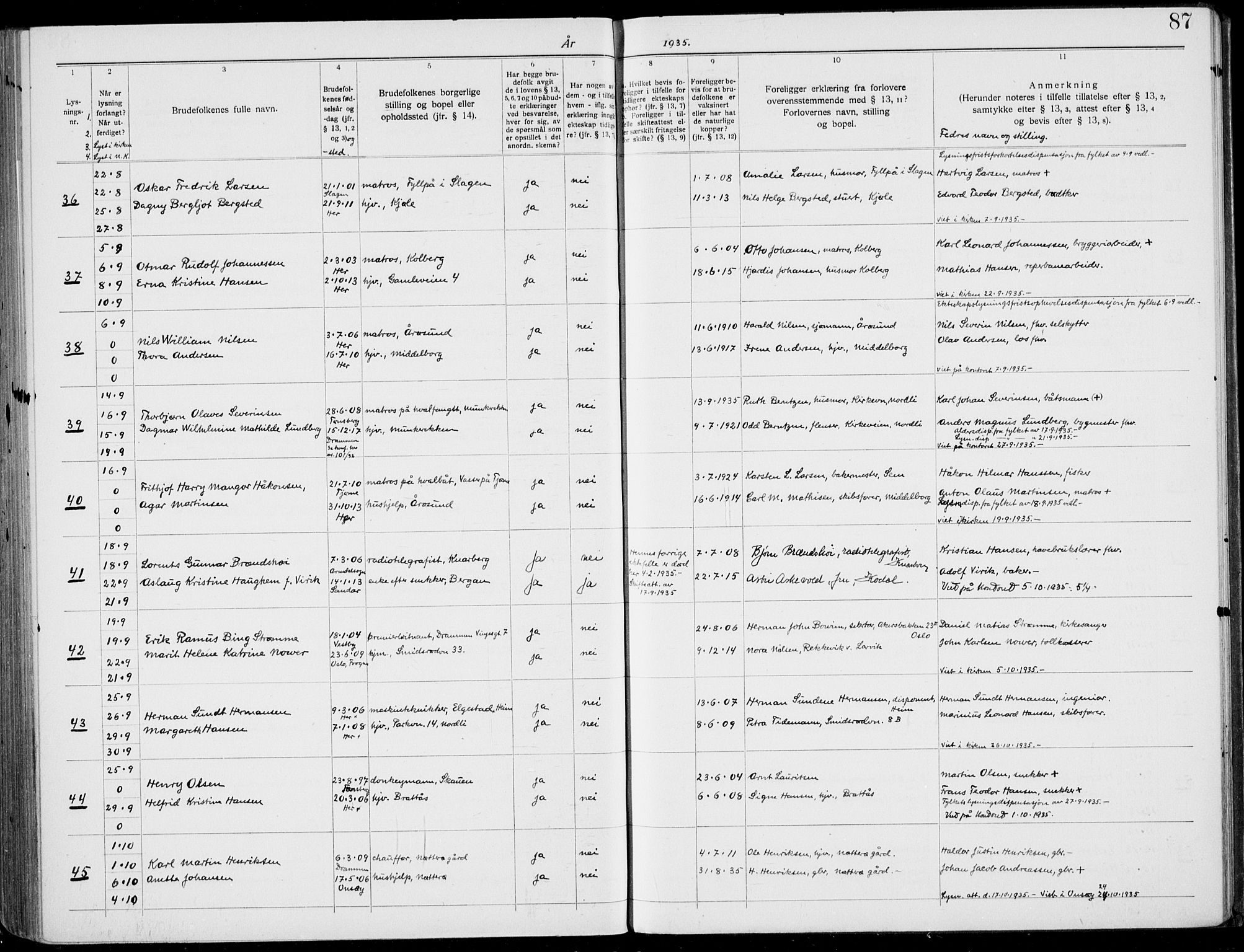 Nøtterøy kirkebøker, SAKO/A-354/H/Ha/L0001: Banns register no. 1, 1919-1937, p. 87