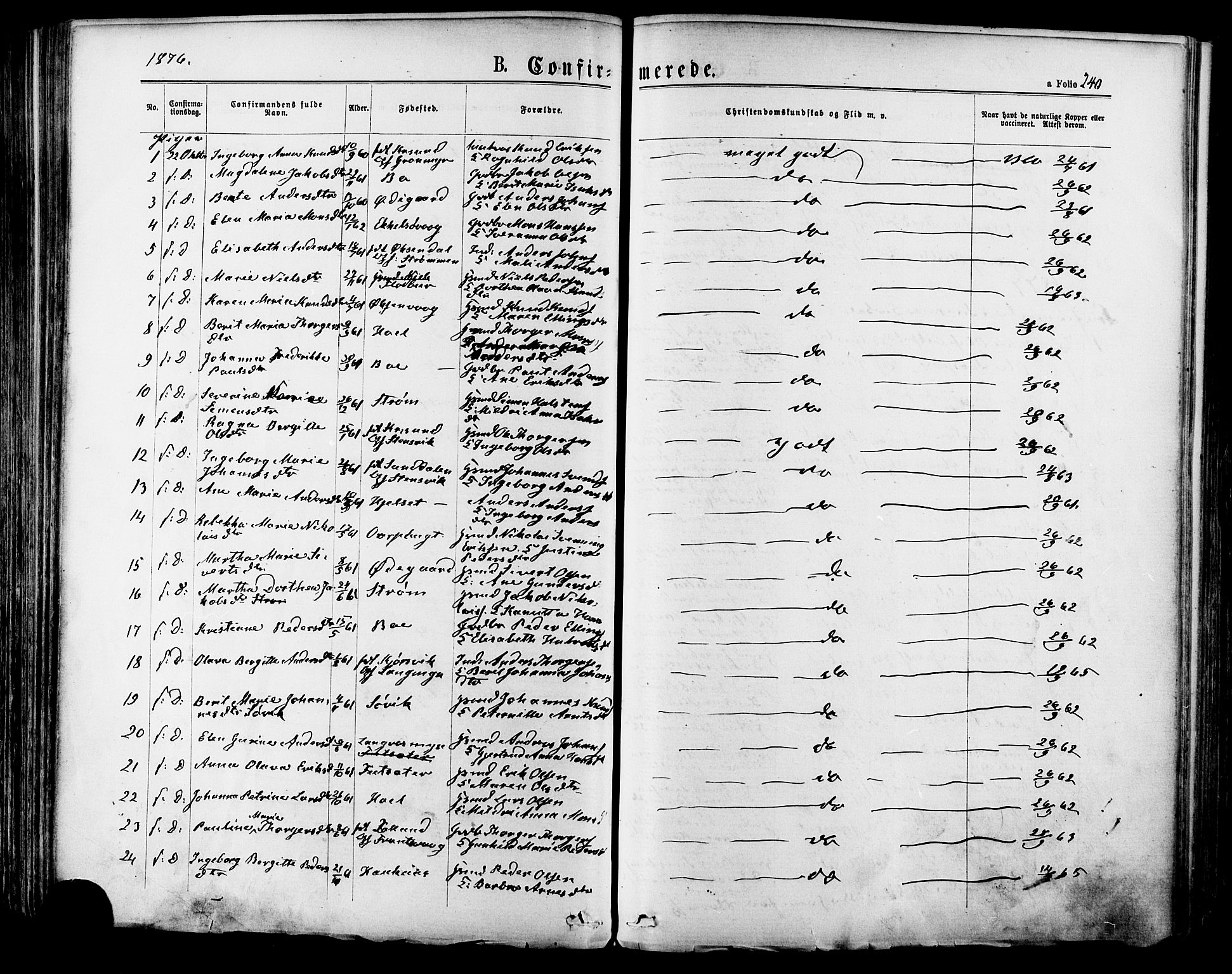 Ministerialprotokoller, klokkerbøker og fødselsregistre - Møre og Romsdal, AV/SAT-A-1454/568/L0805: Parish register (official) no. 568A12 /1, 1869-1884, p. 240