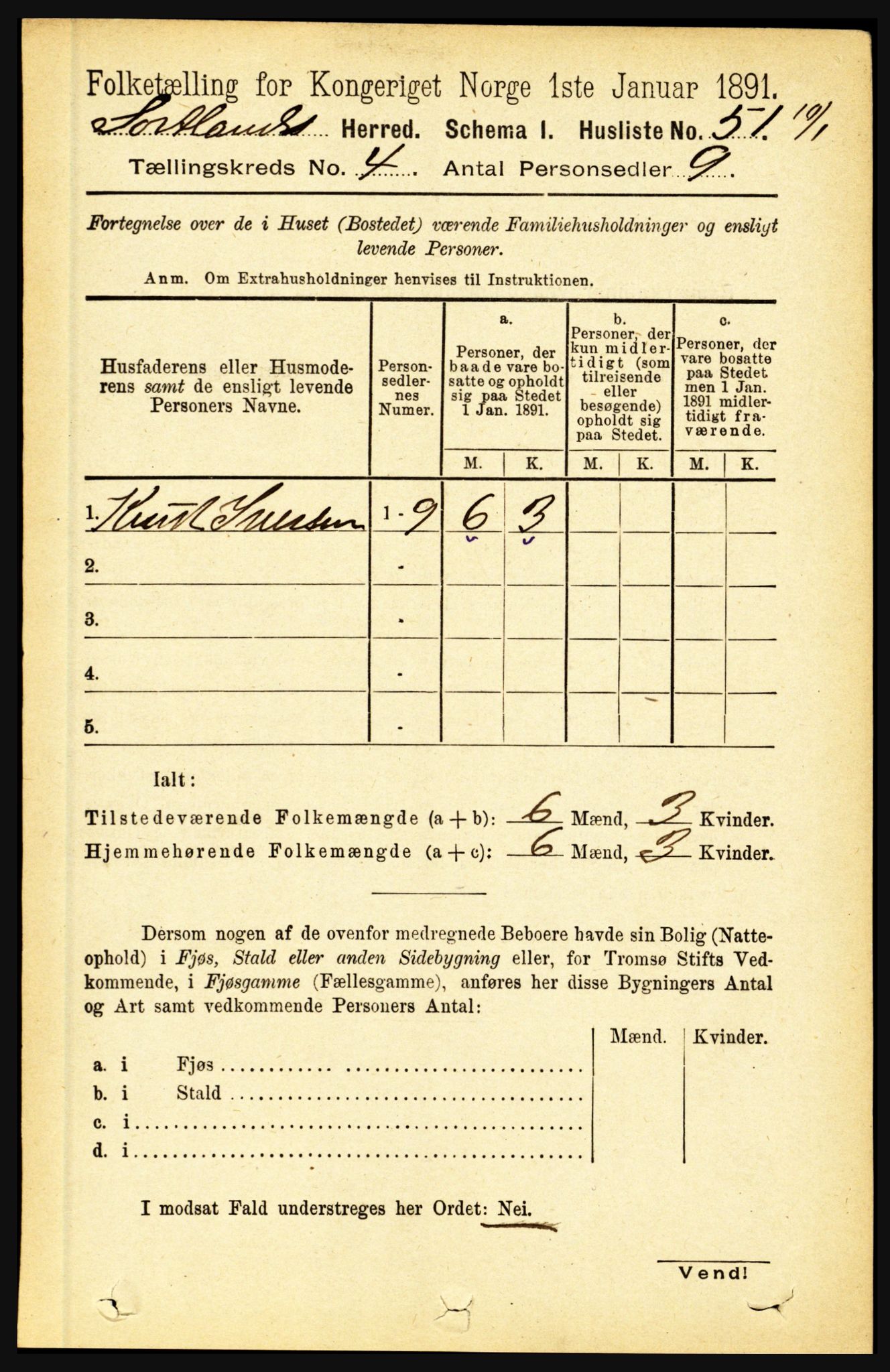 RA, 1891 census for 1870 Sortland, 1891, p. 2712