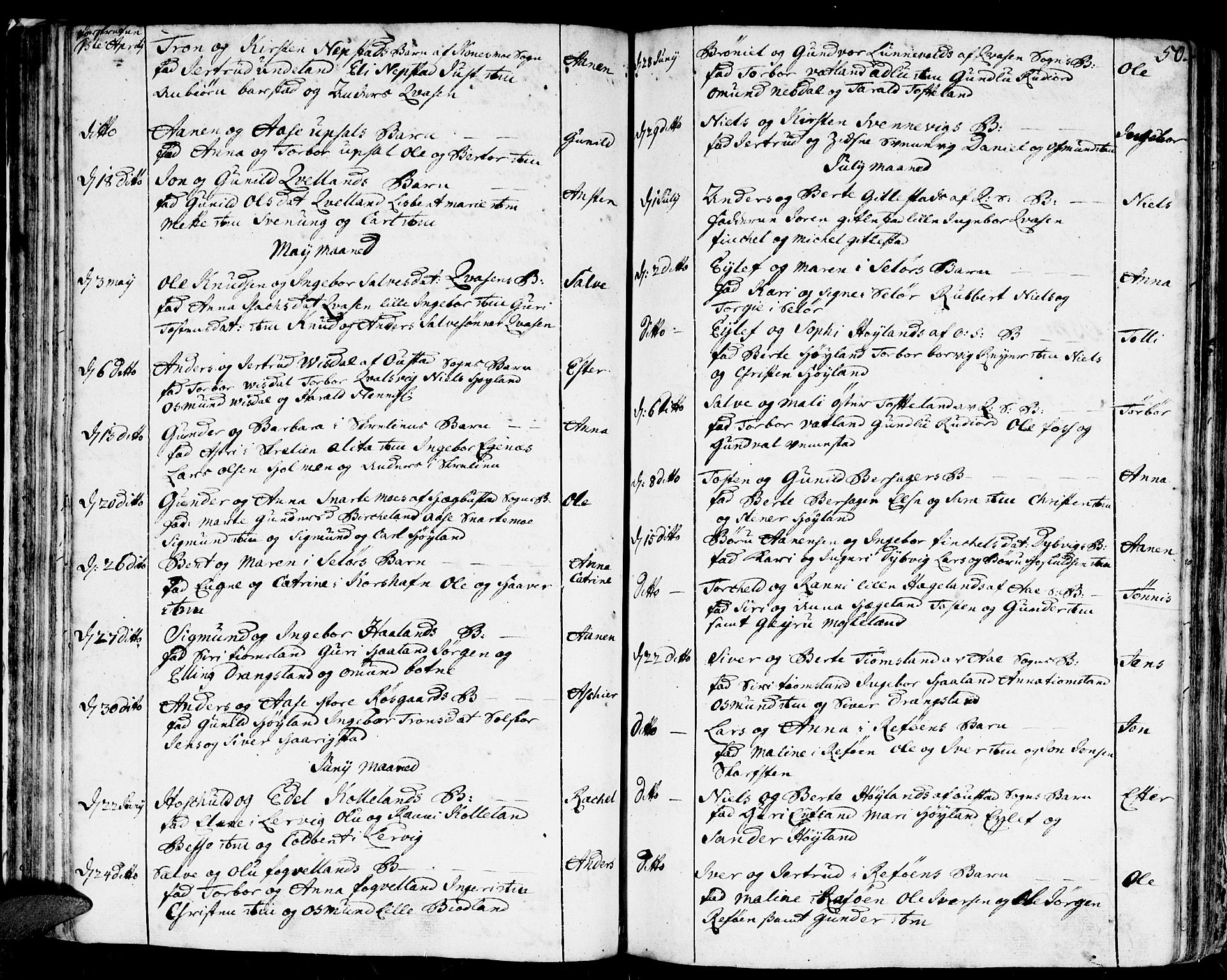 Lyngdal sokneprestkontor, SAK/1111-0029/F/Fa/Fac/L0001: Parish register (official) no. A 1, 1727-1779, p. 50