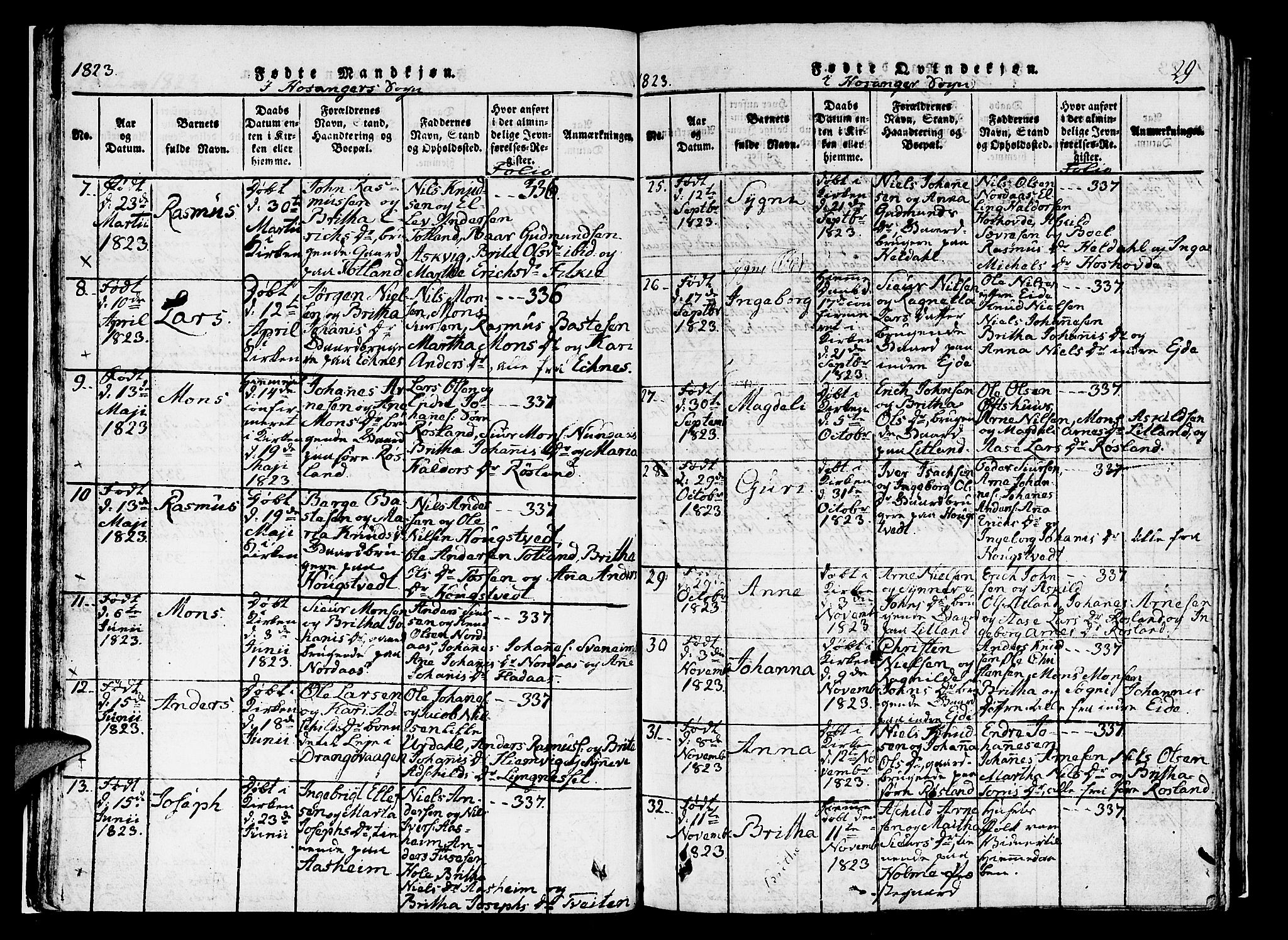 Hosanger sokneprestembete, SAB/A-75801/H/Haa: Parish register (official) no. A 5, 1815-1824, p. 29