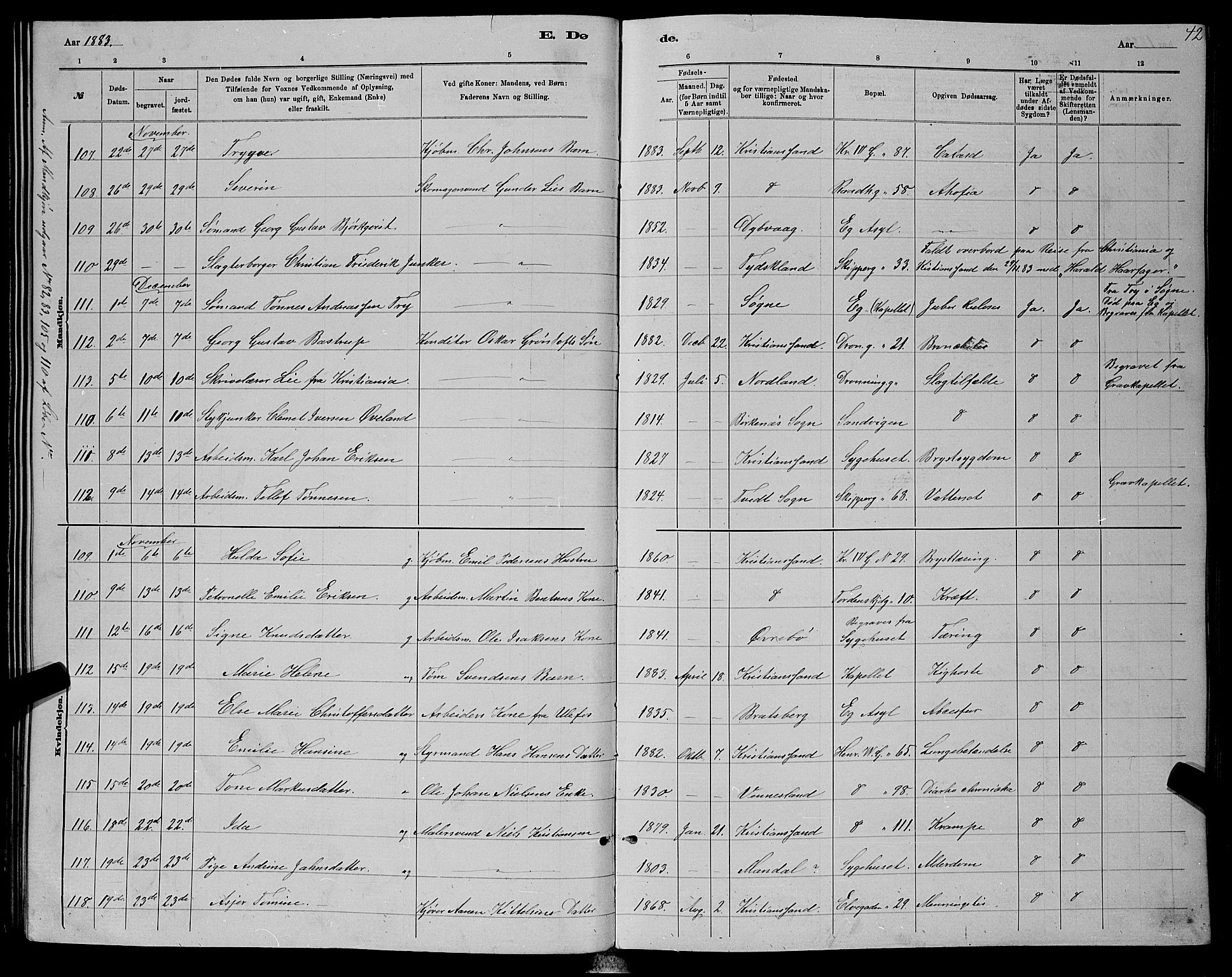 Kristiansand domprosti, SAK/1112-0006/F/Fb/L0016: Parish register (copy) no. B 16, 1881-1893, p. 42
