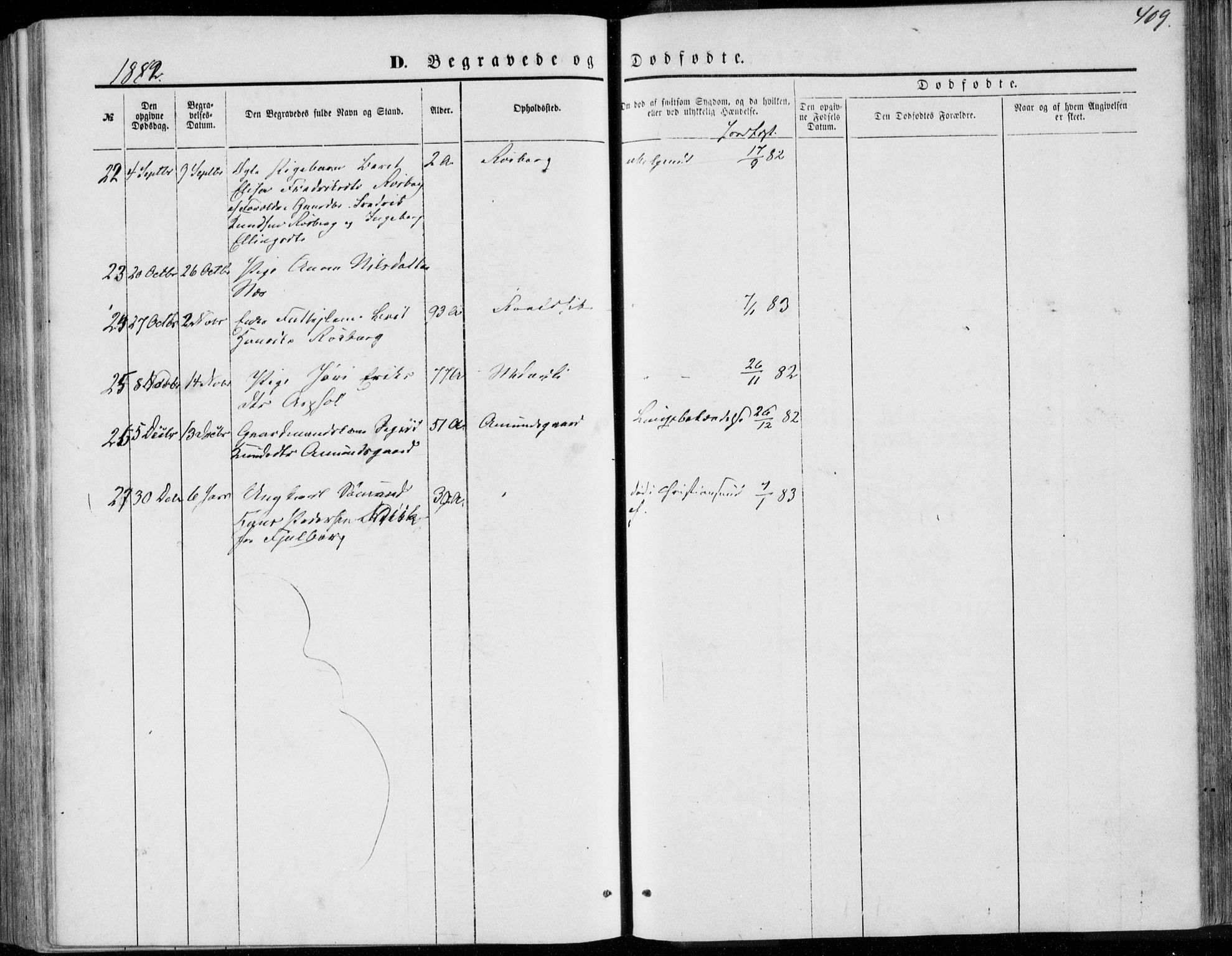 Ministerialprotokoller, klokkerbøker og fødselsregistre - Møre og Romsdal, AV/SAT-A-1454/557/L0681: Parish register (official) no. 557A03, 1869-1886, p. 409