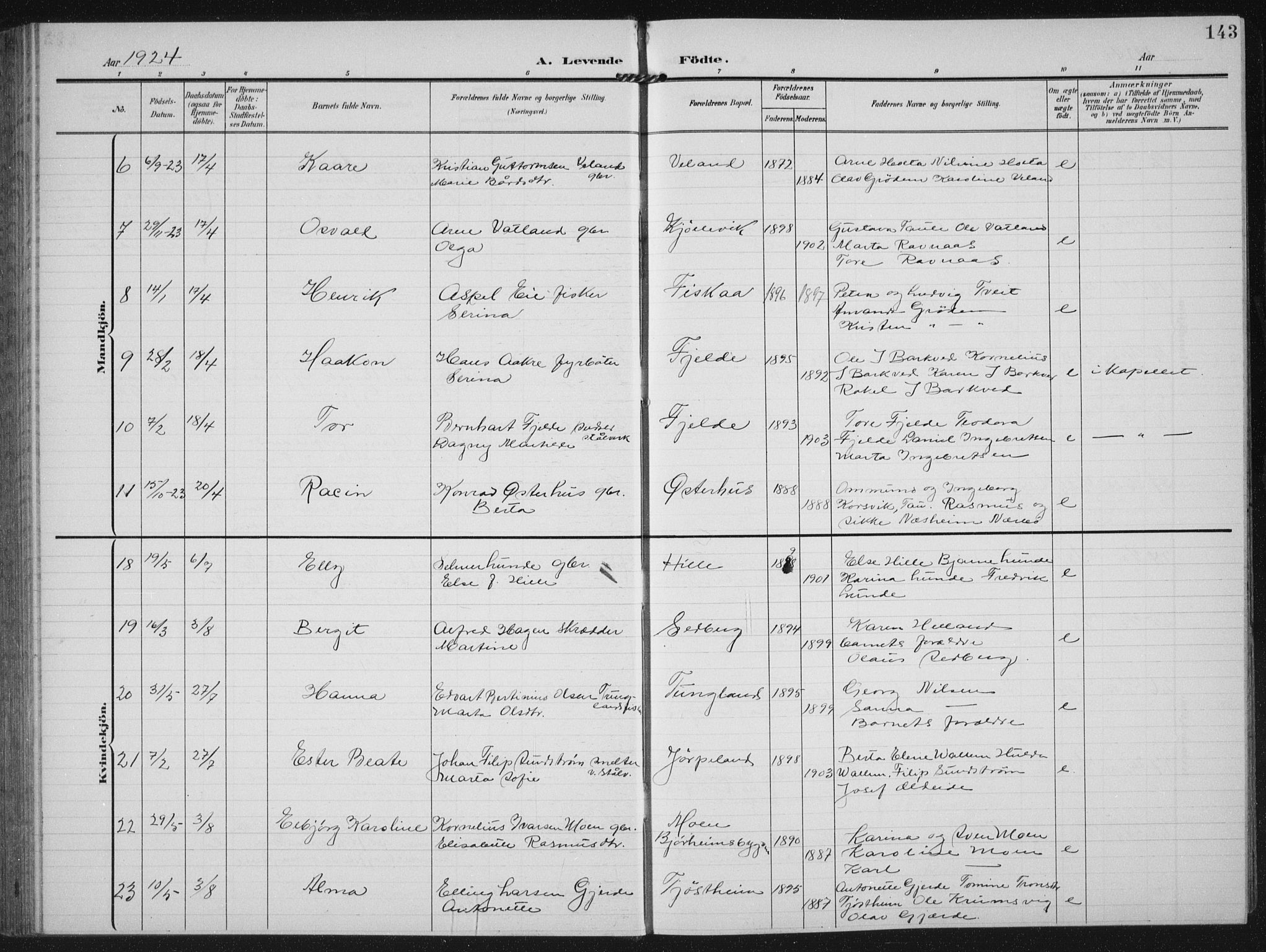 Strand sokneprestkontor, AV/SAST-A-101828/H/Ha/Hab/L0005: Parish register (copy) no. B 5, 1904-1934, p. 143