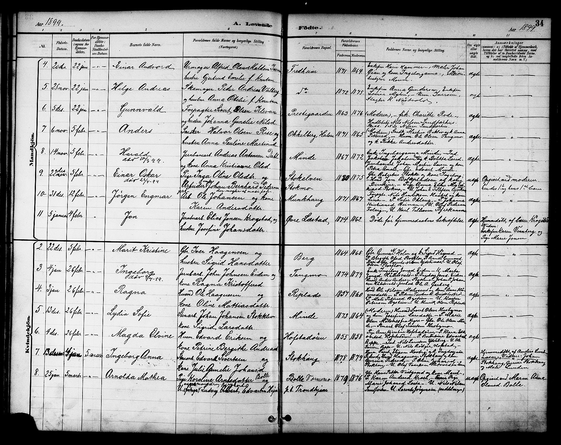 Ministerialprotokoller, klokkerbøker og fødselsregistre - Nord-Trøndelag, AV/SAT-A-1458/709/L0087: Parish register (copy) no. 709C01, 1892-1913, p. 34