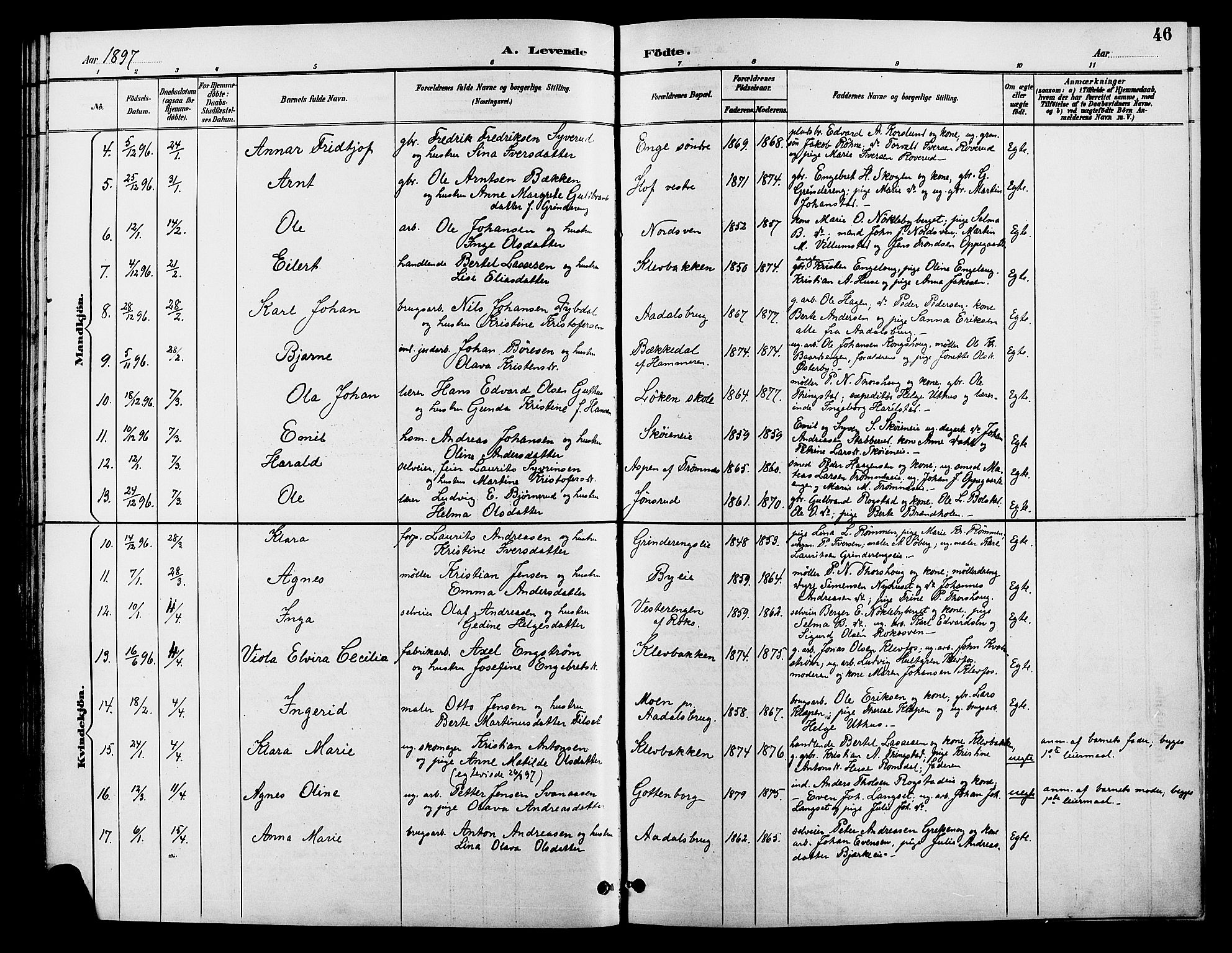 Løten prestekontor, AV/SAH-PREST-022/L/La/L0006: Parish register (copy) no. 6, 1892-1909, p. 46