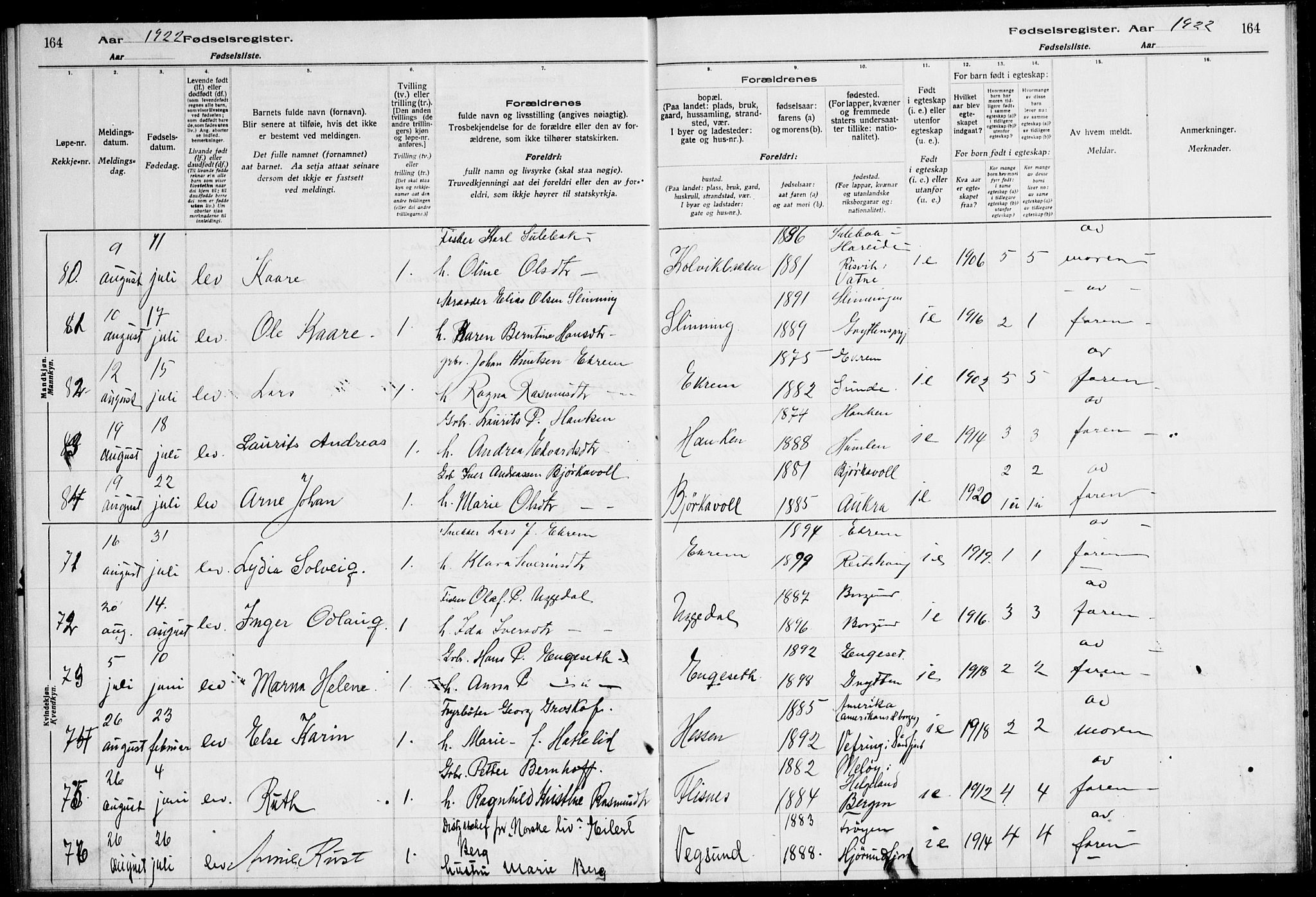 Ministerialprotokoller, klokkerbøker og fødselsregistre - Møre og Romsdal, SAT/A-1454/528/L0442: Birth register no. 528.II.4.1, 1916-1924, p. 164