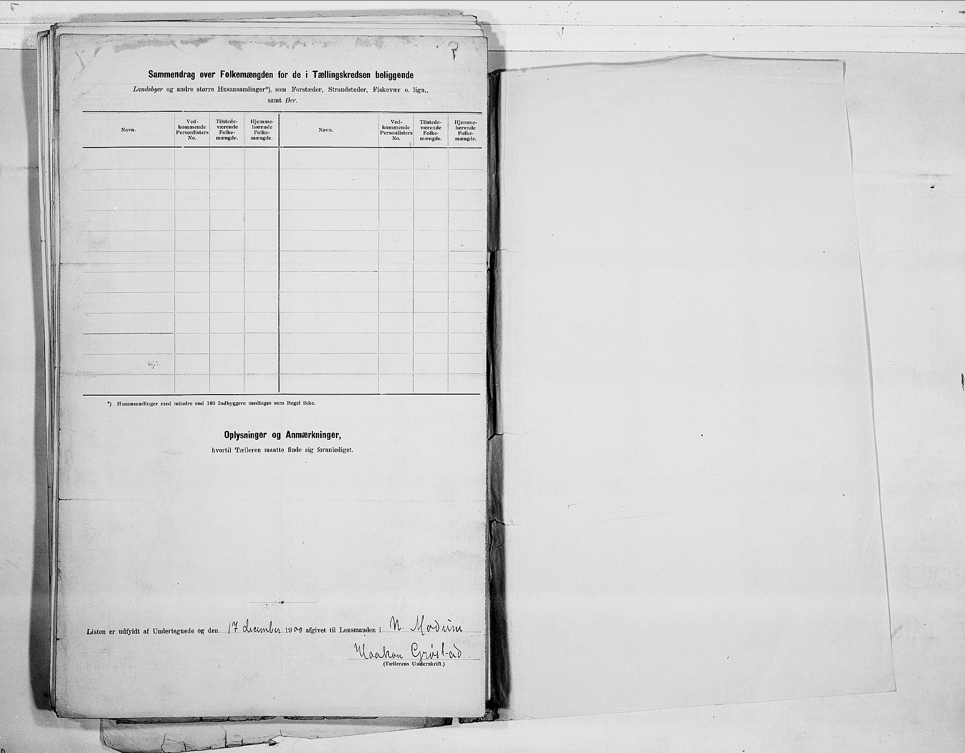 RA, 1900 census for Modum, 1900, p. 68