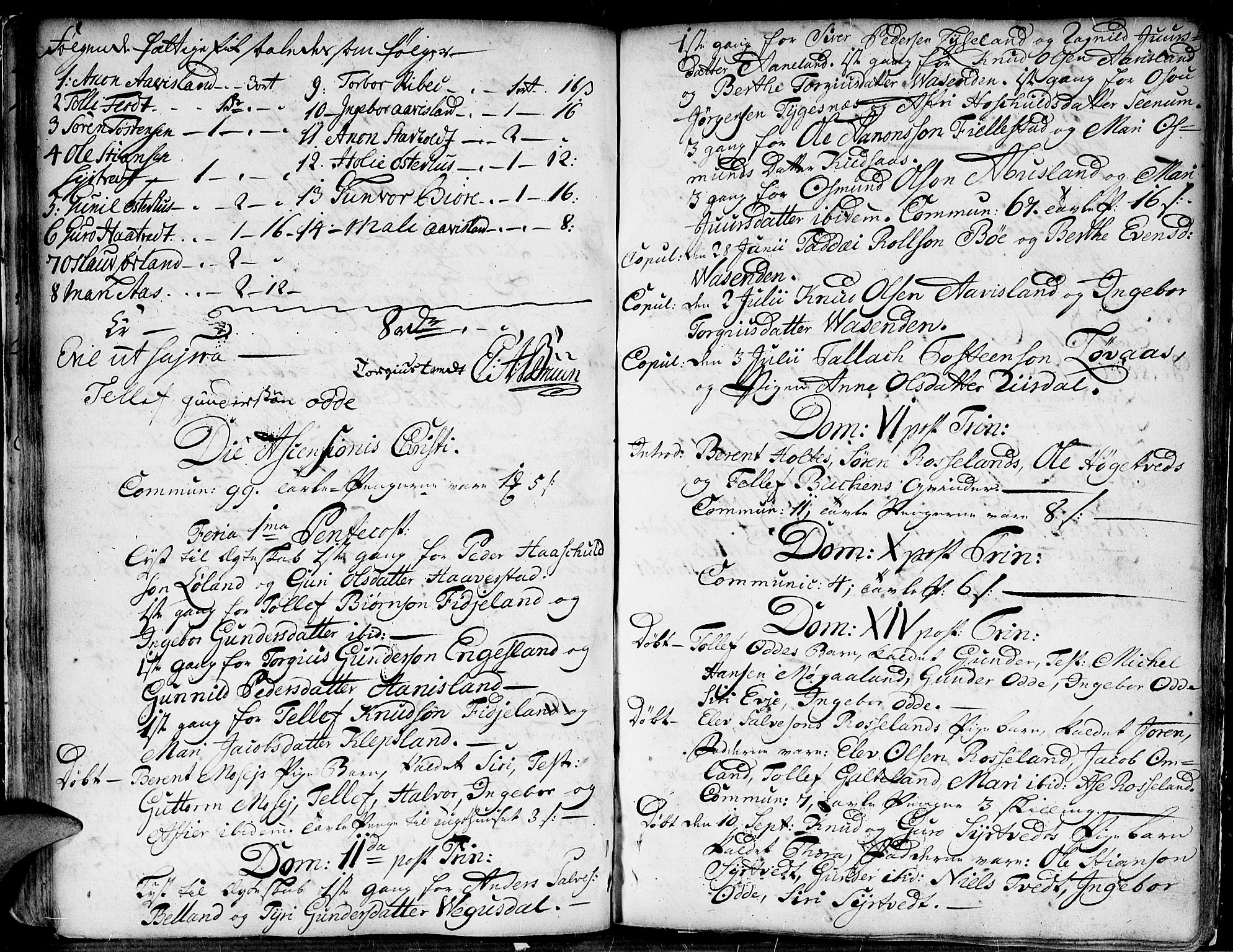 Evje sokneprestkontor, SAK/1111-0008/F/Fa/Faa/L0002: Parish register (official) no. A 2, 1760-1787