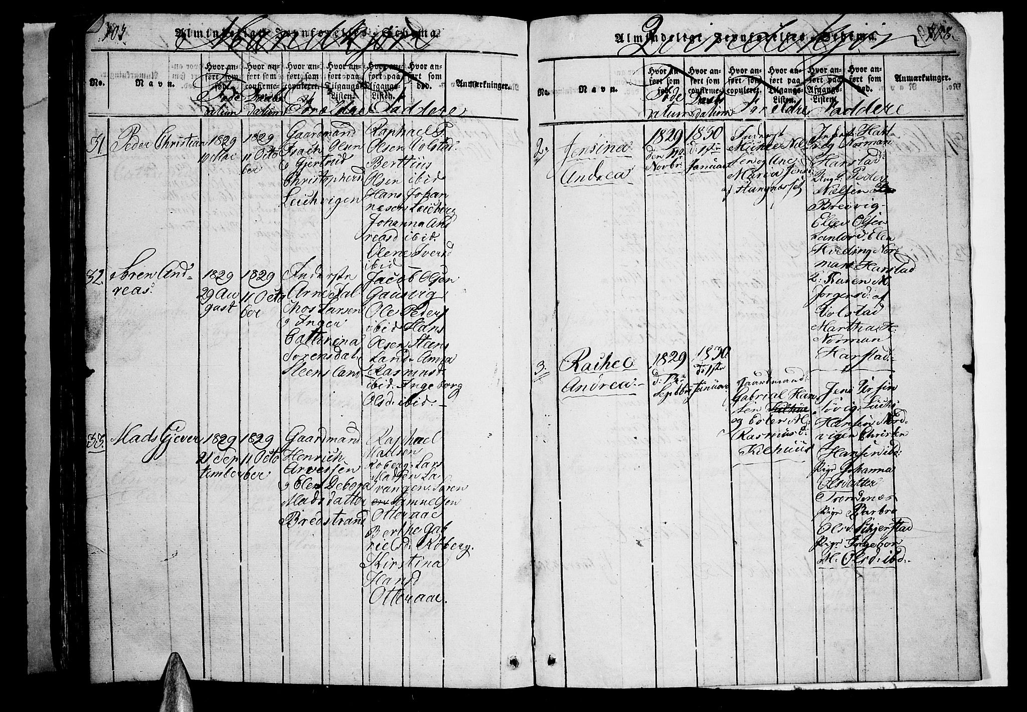 Trondenes sokneprestkontor, AV/SATØ-S-1319/H/Hb/L0003klokker: Parish register (copy) no. 3, 1820-1834, p. 707-708