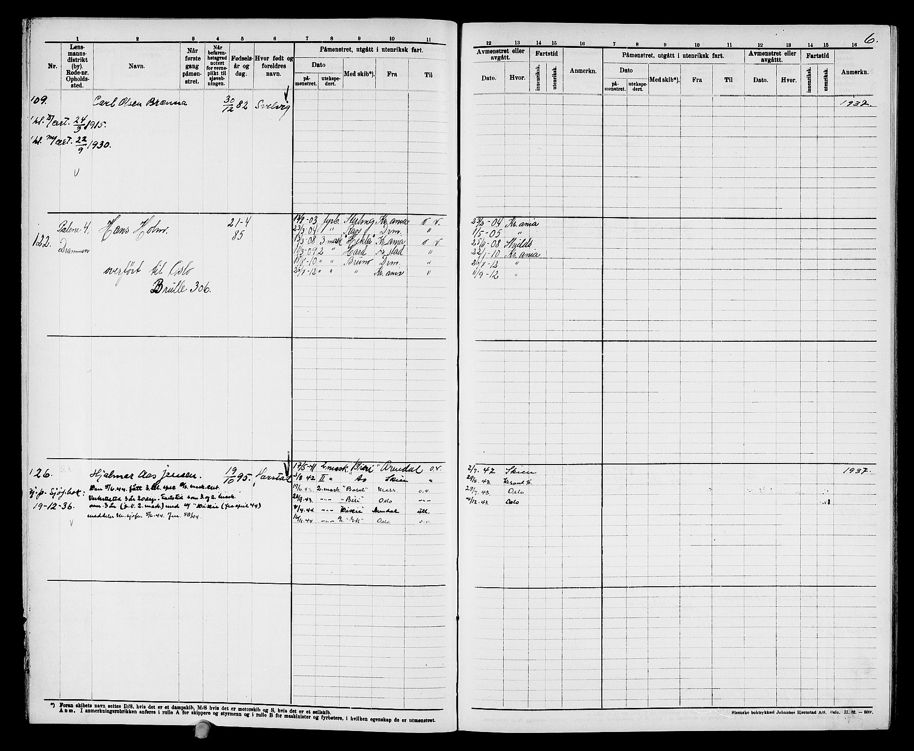 Drammen innrulleringsdistrikt, AV/SAKO-A-781/F/Fd/L0004: Maskinist- og fyrbøterrulle, 1904-1948, p. 10