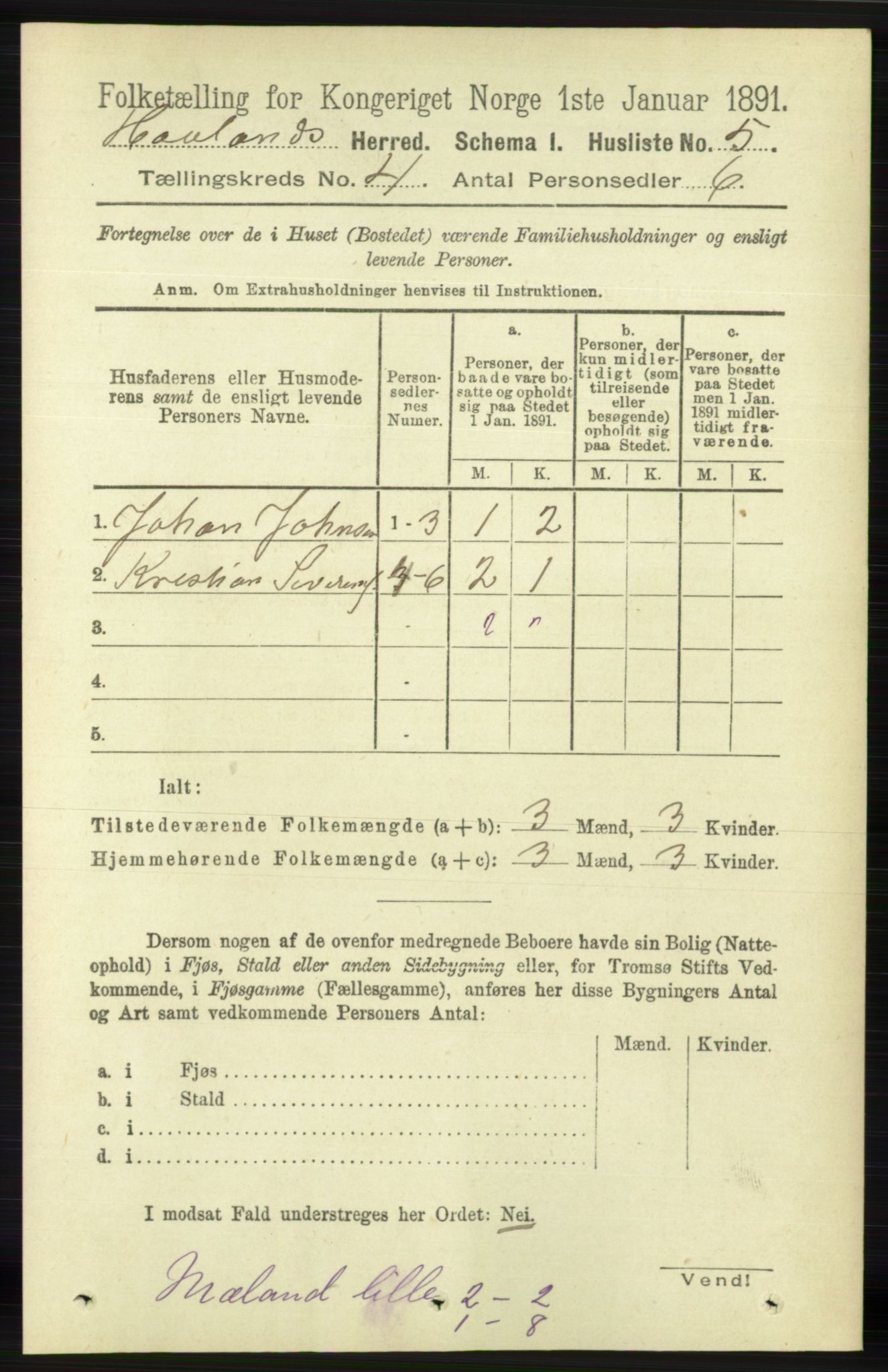 RA, 1891 census for 1124 Haaland, 1891, p. 2288