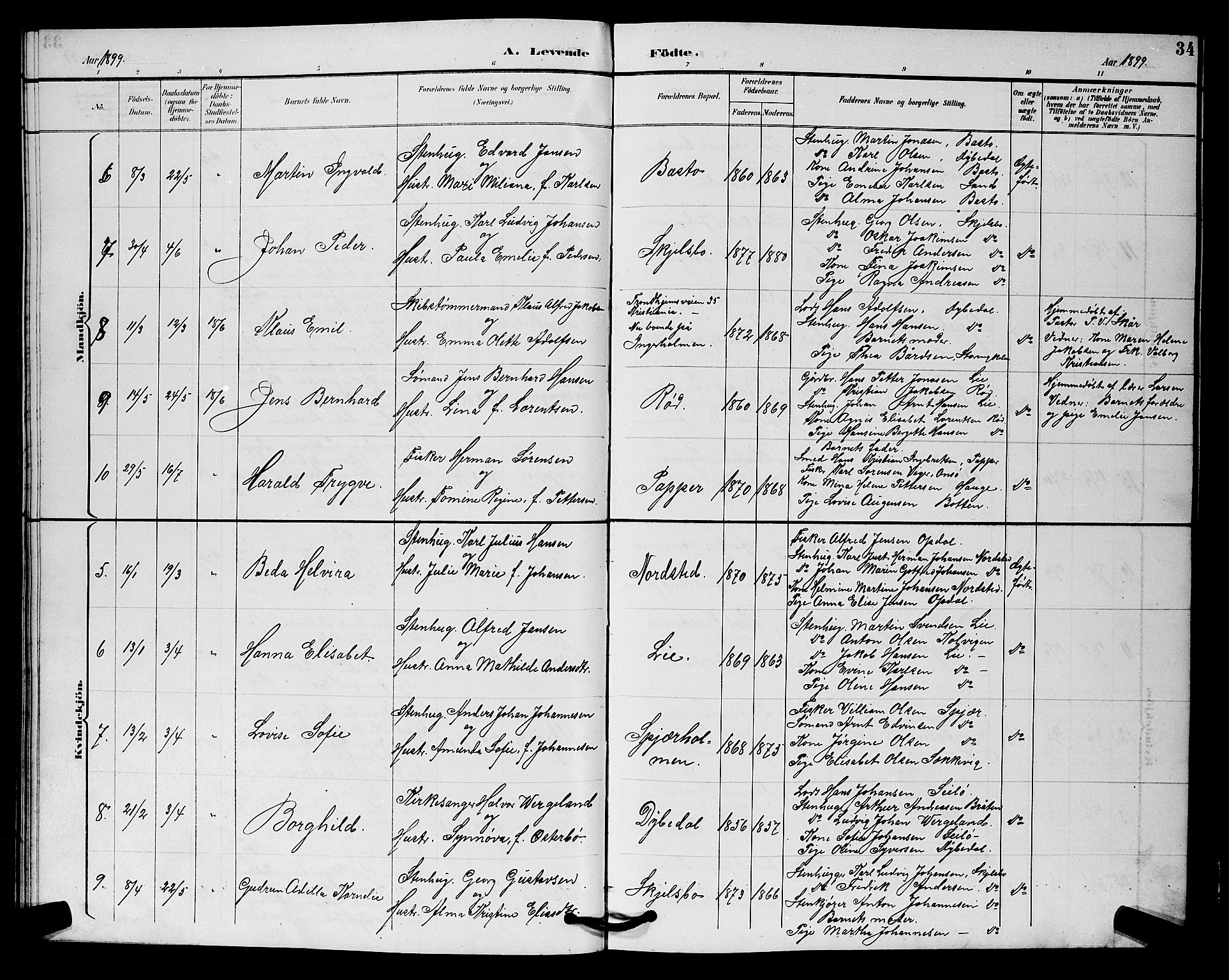Hvaler prestekontor Kirkebøker, SAO/A-2001/G/Gb/L0001: Parish register (copy) no. II 1, 1892-1904, p. 34