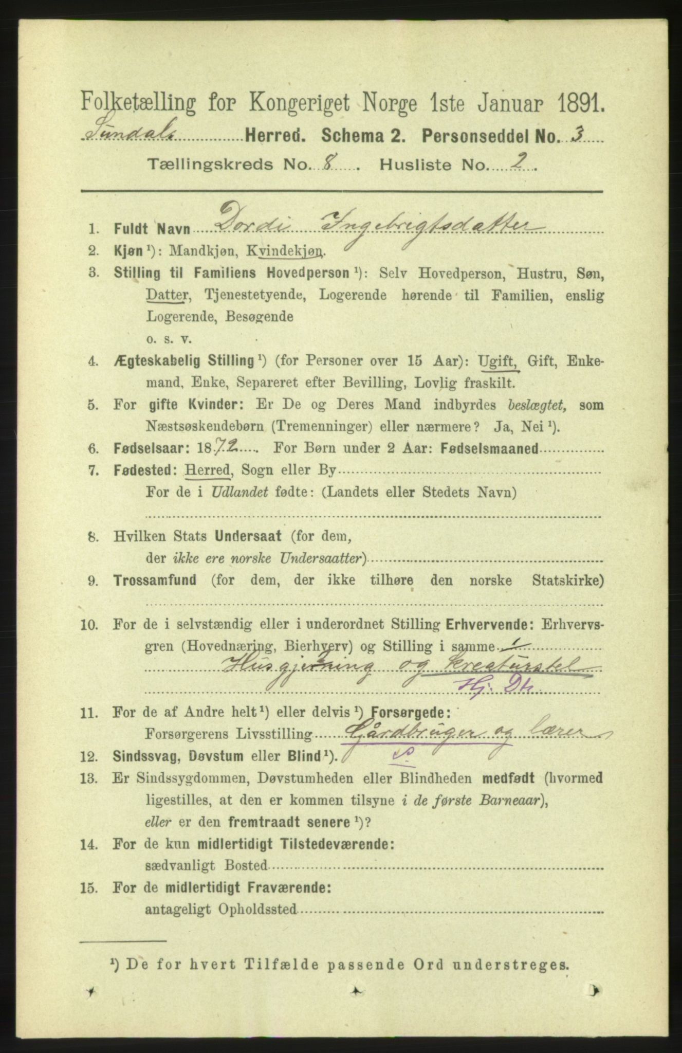 RA, 1891 census for 1563 Sunndal, 1891, p. 2155