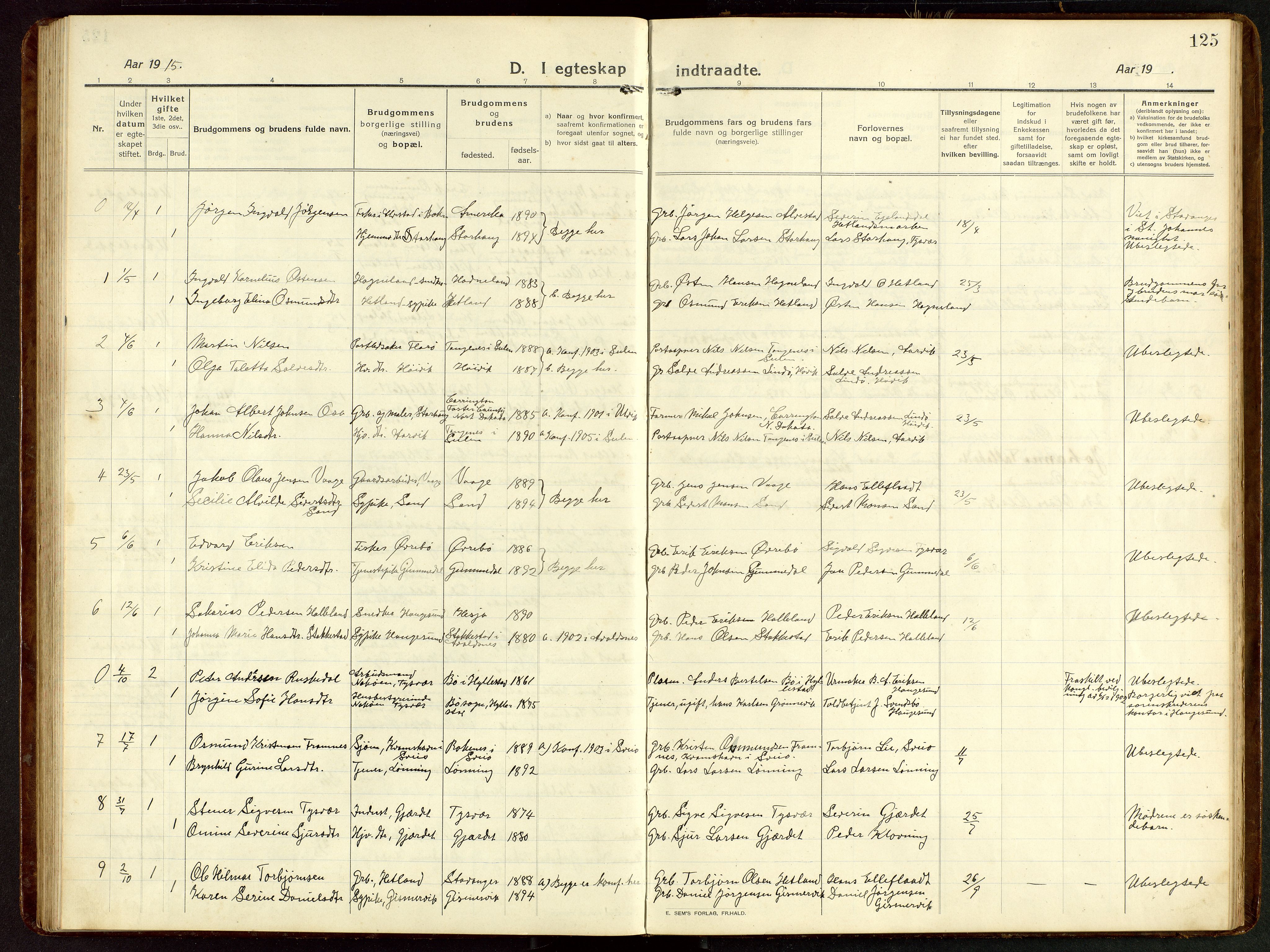 Tysvær sokneprestkontor, SAST/A -101864/H/Ha/Hab/L0011: Parish register (copy) no. B 11, 1913-1946, p. 125