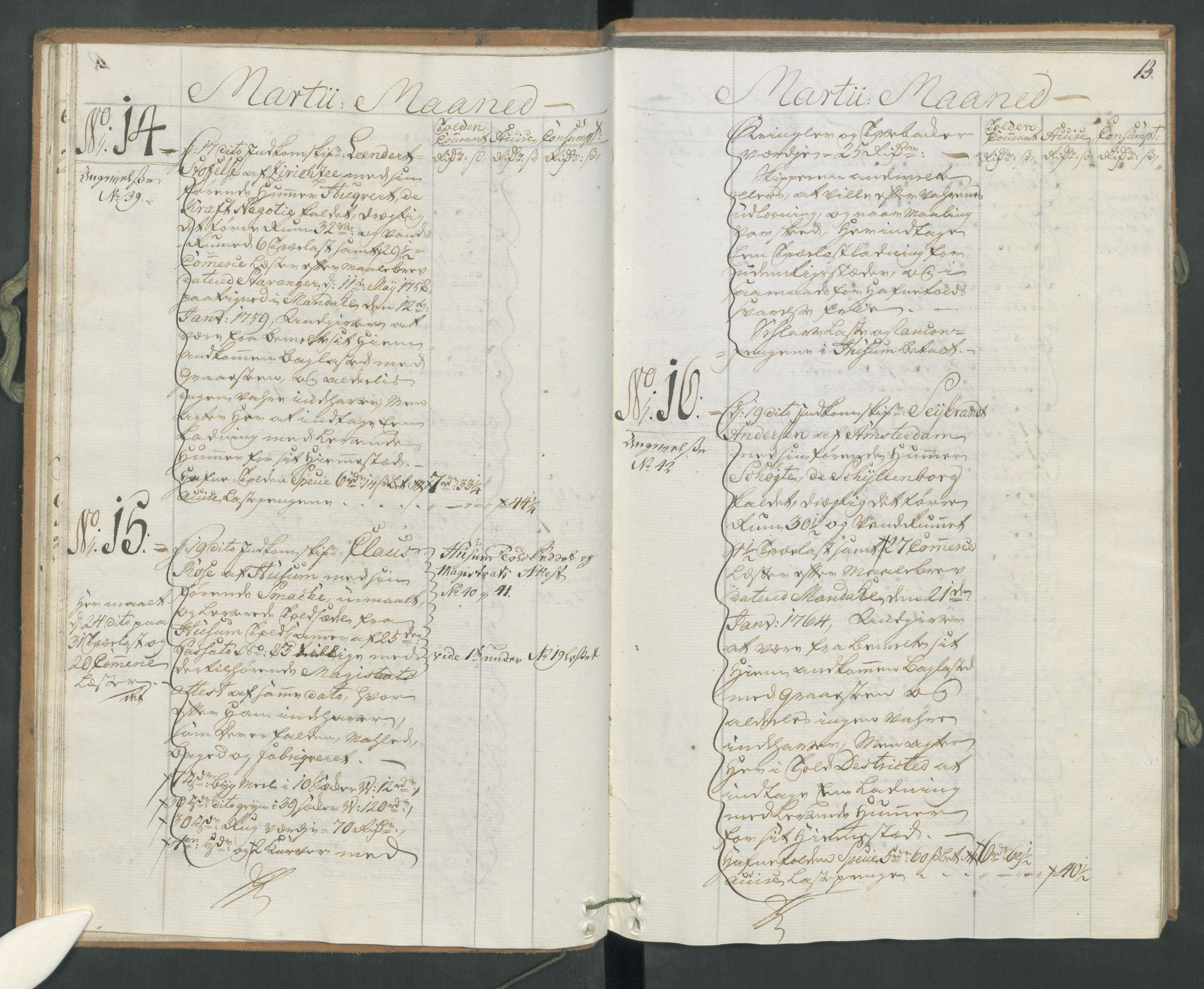 Generaltollkammeret, tollregnskaper, AV/RA-EA-5490/R17/L0025/0001: Tollregnskaper Mandal / Inngående hovedtollbok, 1764, p. 12b-13a
