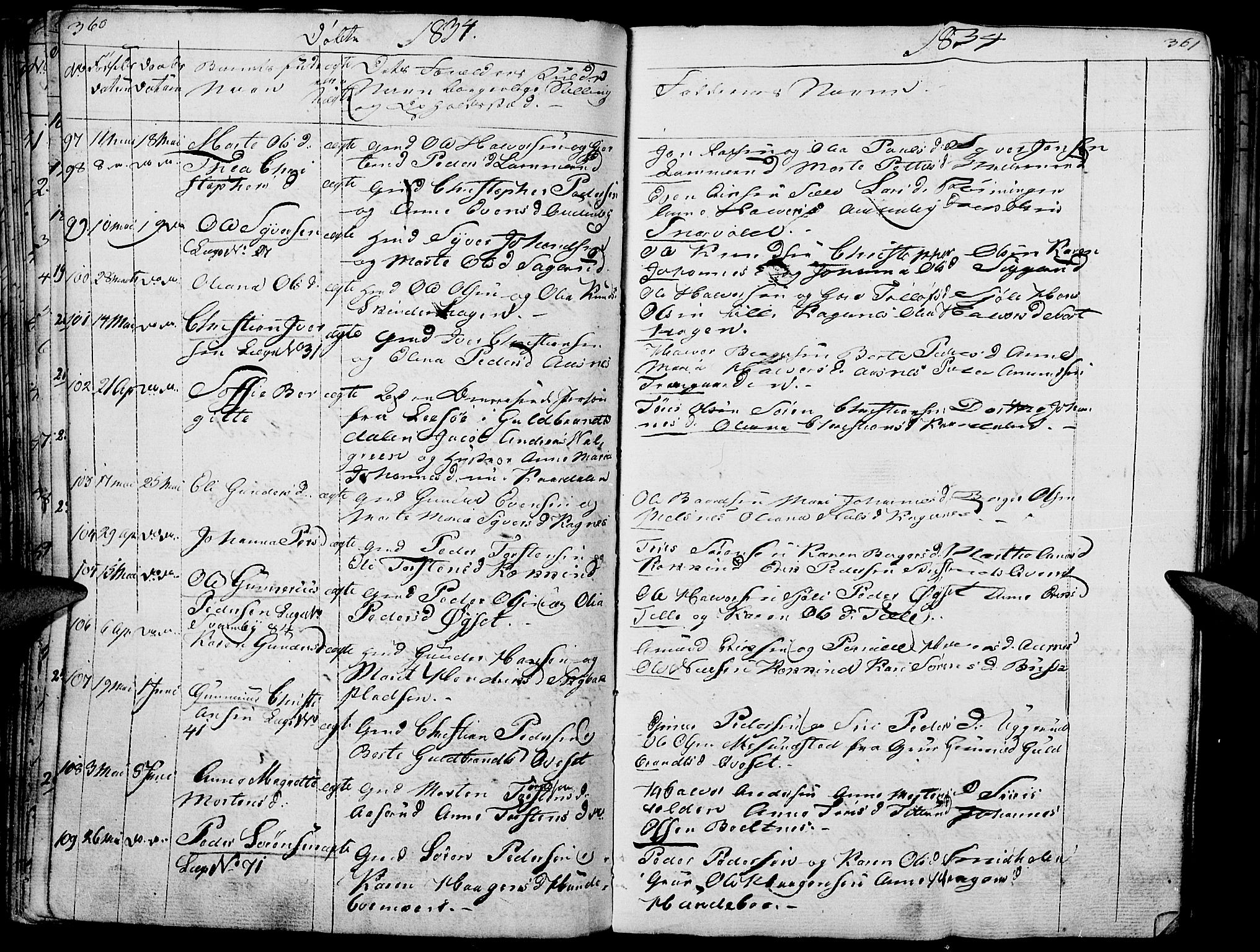 Hof prestekontor, AV/SAH-PREST-038/H/Ha/Haa/L0006: Parish register (official) no. 6, 1822-1841, p. 360-361