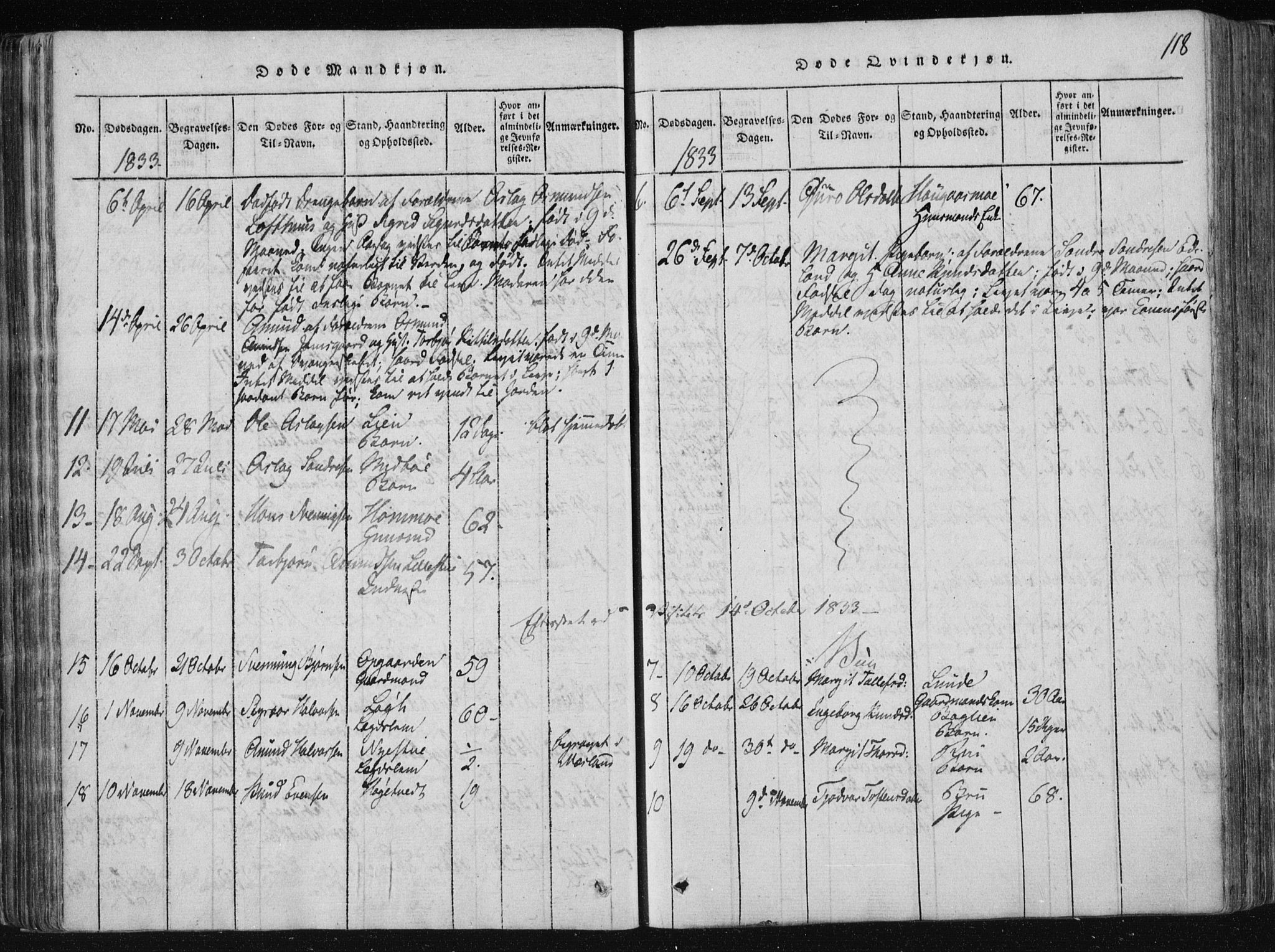 Vinje kirkebøker, SAKO/A-312/F/Fa/L0003: Parish register (official) no. I 3, 1814-1843, p. 118