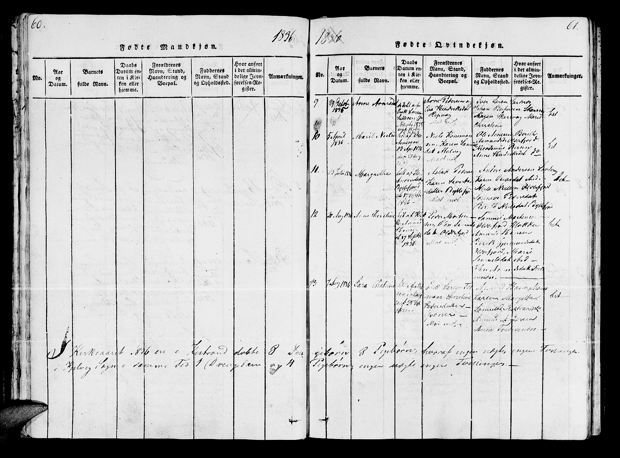 Kistrand/Porsanger sokneprestembete, AV/SATØ-S-1351/H/Ha/L0003.kirke: Parish register (official) no. 3, 1825-1842, p. 60-61