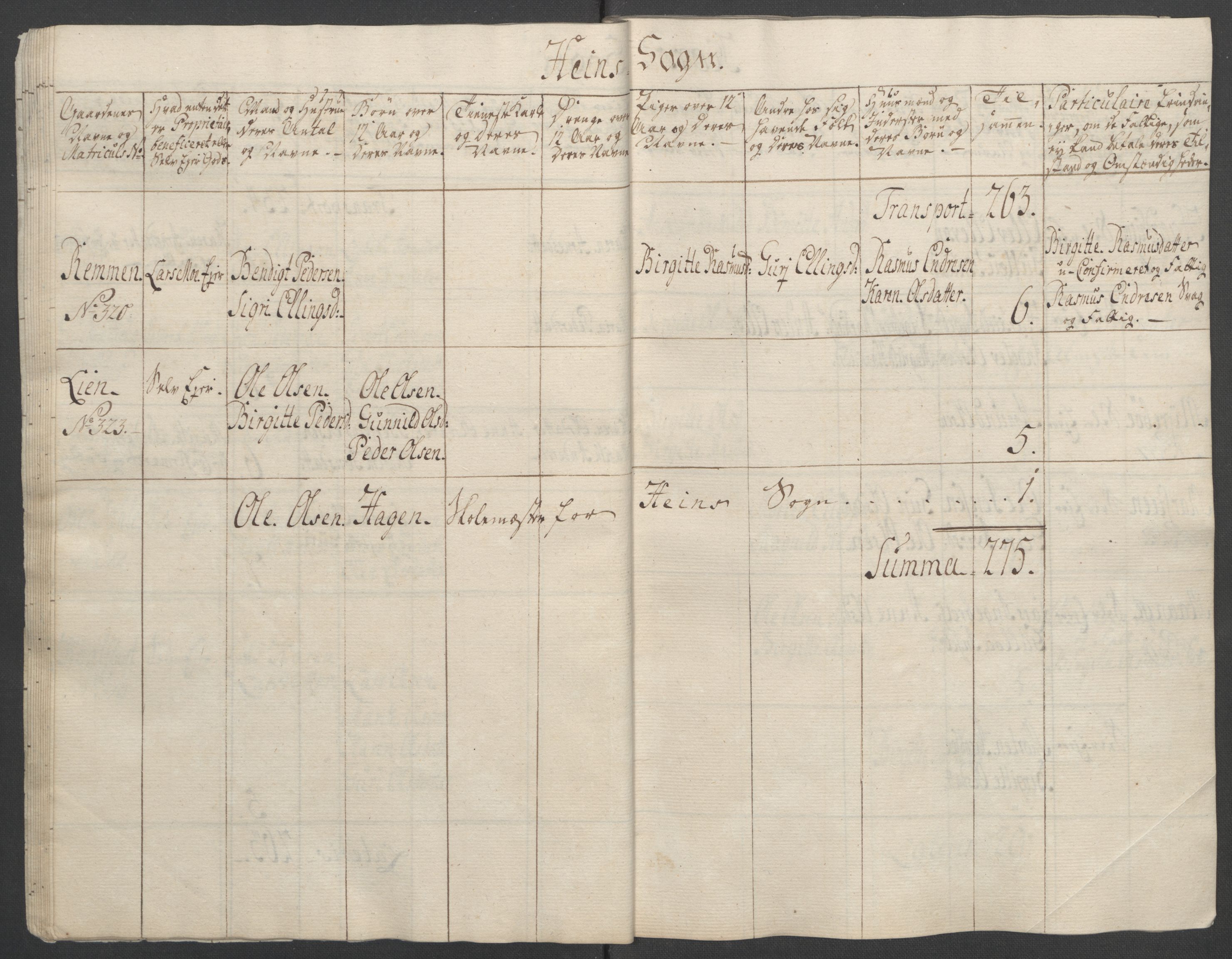 Rentekammeret inntil 1814, Reviderte regnskaper, Fogderegnskap, AV/RA-EA-4092/R55/L3730: Ekstraskatten Romsdal, 1762-1763, p. 197