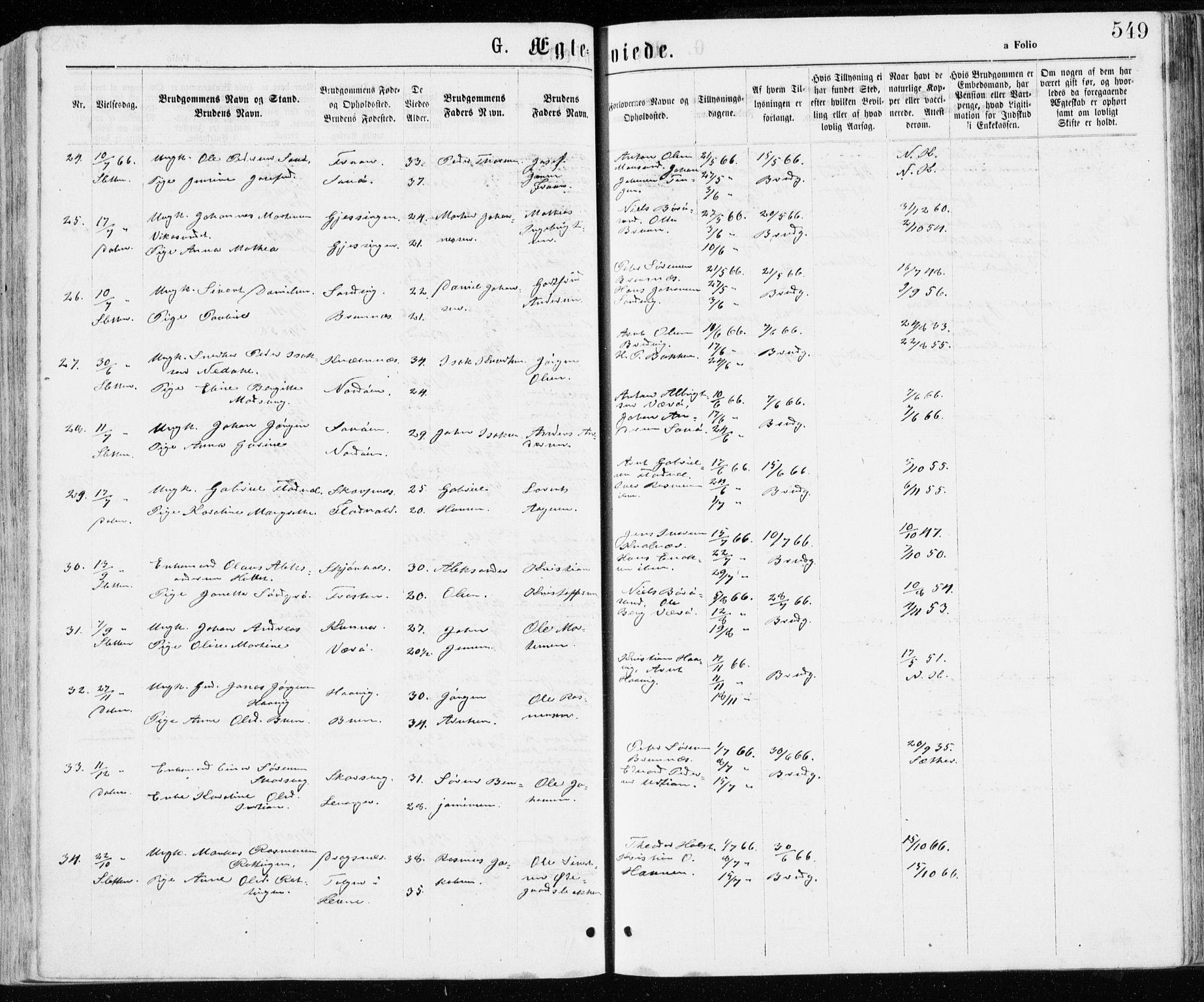 Ministerialprotokoller, klokkerbøker og fødselsregistre - Sør-Trøndelag, SAT/A-1456/640/L0576: Parish register (official) no. 640A01, 1846-1876, p. 549