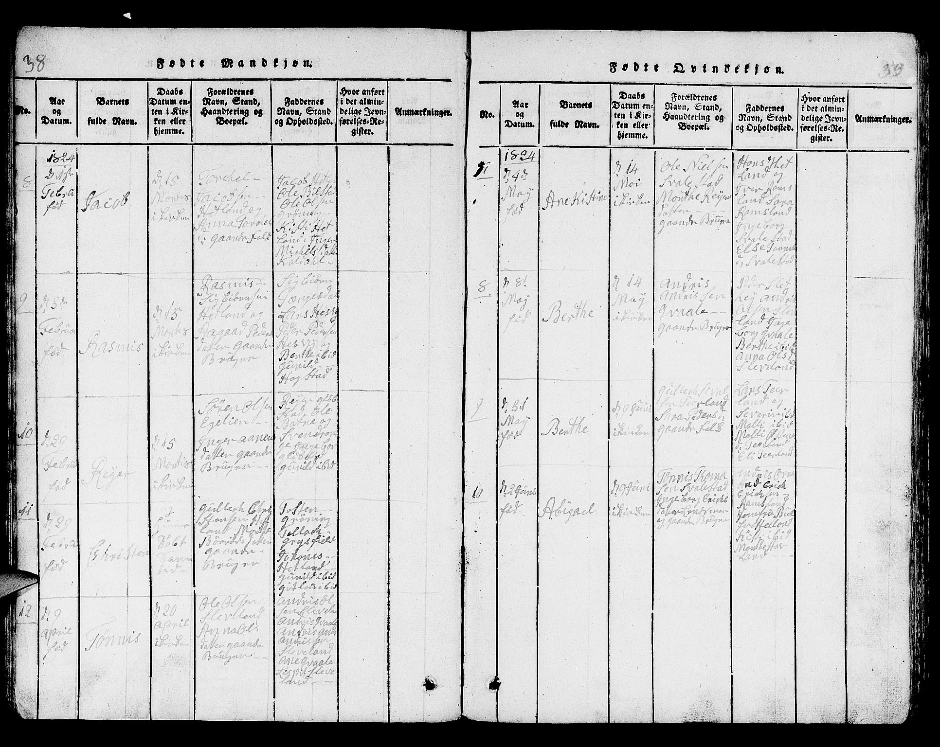 Helleland sokneprestkontor, AV/SAST-A-101810: Parish register (copy) no. B 1, 1815-1841, p. 38-39