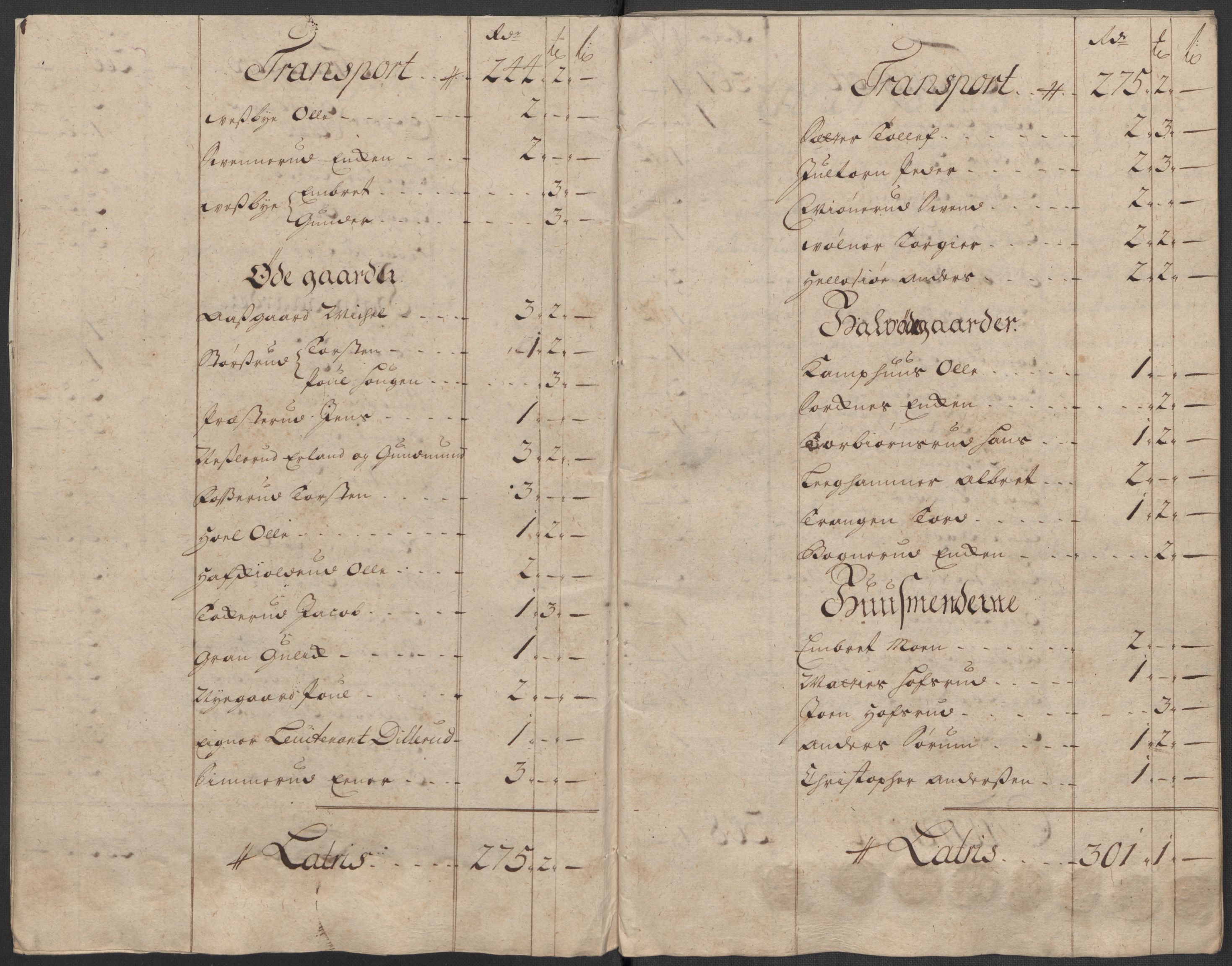 Rentekammeret inntil 1814, Reviderte regnskaper, Fogderegnskap, AV/RA-EA-4092/R11/L0600: Fogderegnskap Nedre Romerike, 1718, p. 125