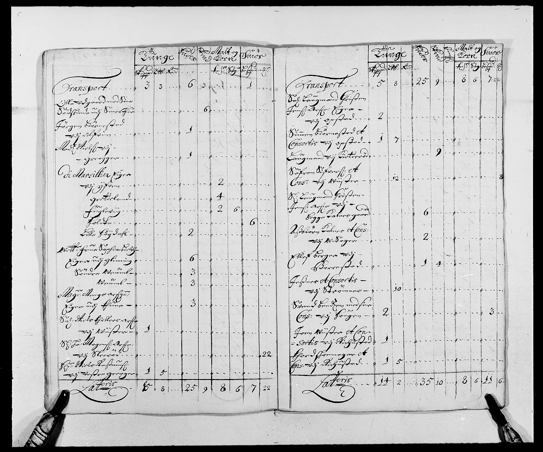 Rentekammeret inntil 1814, Reviderte regnskaper, Fogderegnskap, AV/RA-EA-4092/R03/L0117: Fogderegnskap Onsøy, Tune, Veme og Åbygge fogderi, 1684-1689, p. 105