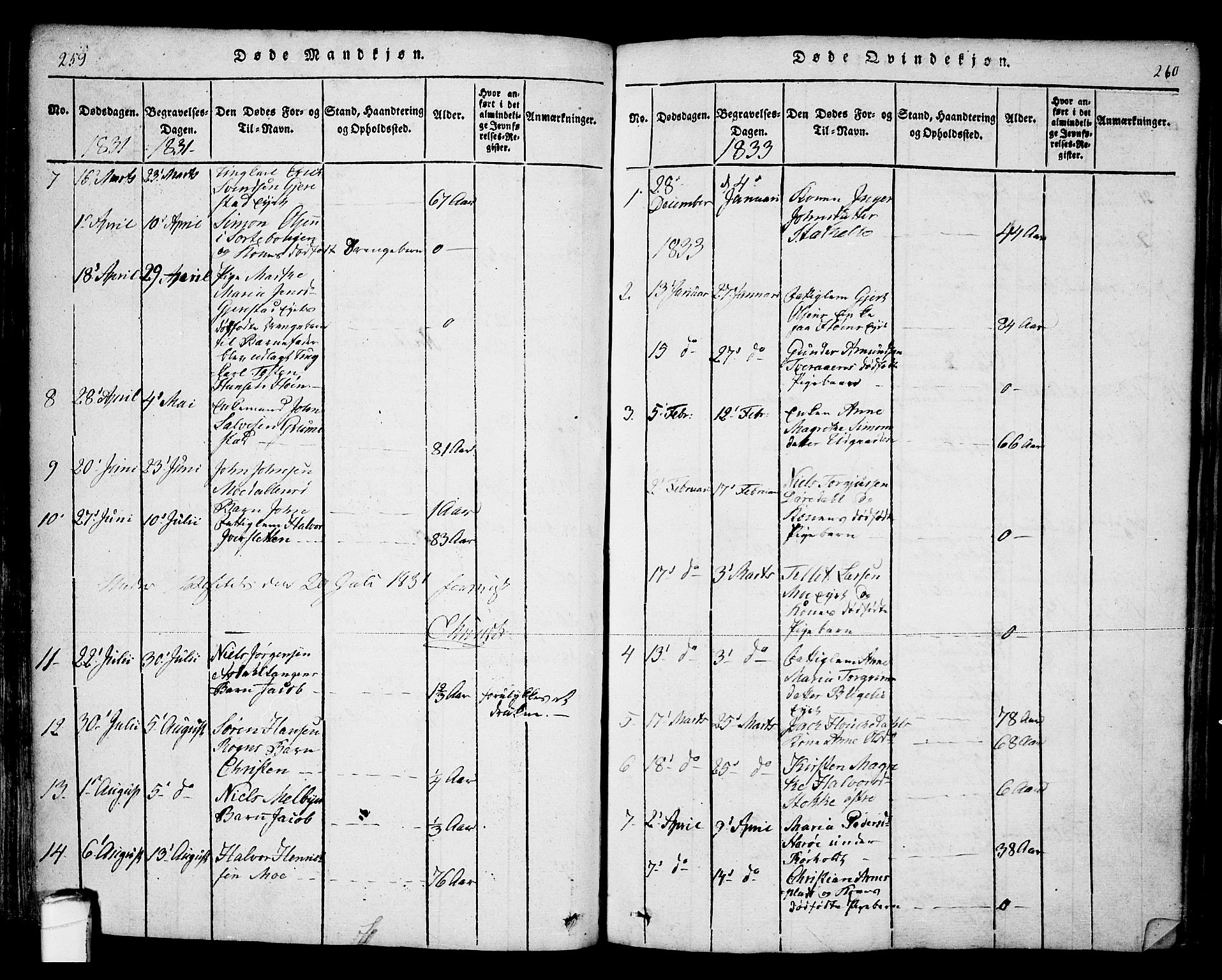 Bamble kirkebøker, AV/SAKO-A-253/F/Fa/L0003: Parish register (official) no. I 3 /1, 1814-1834, p. 259-260