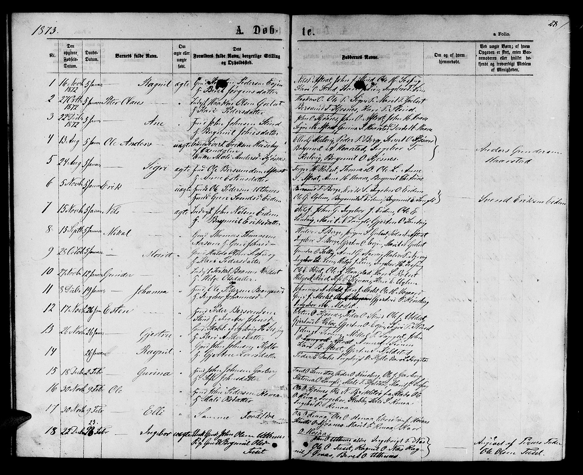 Ministerialprotokoller, klokkerbøker og fødselsregistre - Sør-Trøndelag, SAT/A-1456/695/L1156: Parish register (copy) no. 695C07, 1869-1888, p. 28