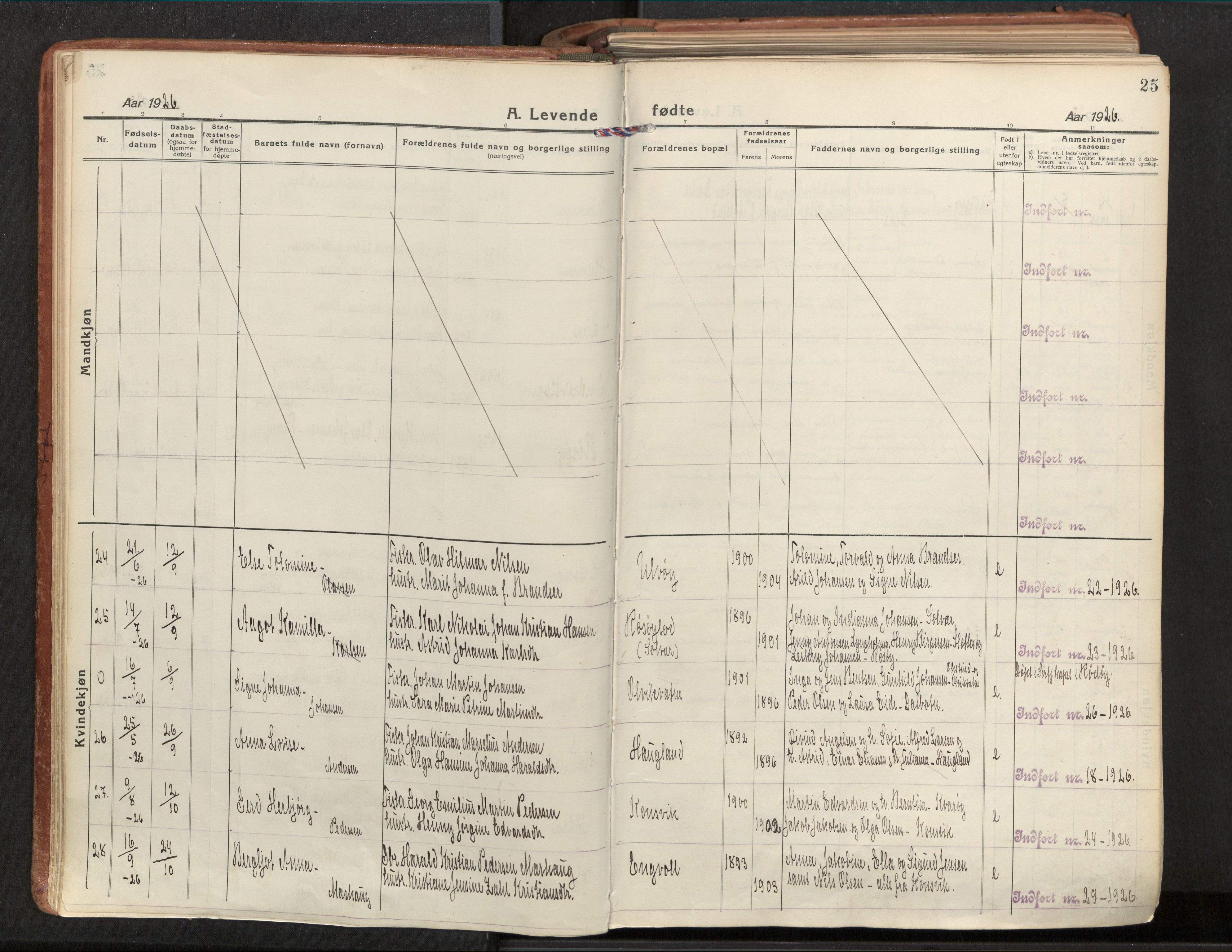 Ministerialprotokoller, klokkerbøker og fødselsregistre - Nordland, AV/SAT-A-1459/839/L0570: Parish register (official) no. 839A07, 1923-1942, p. 25